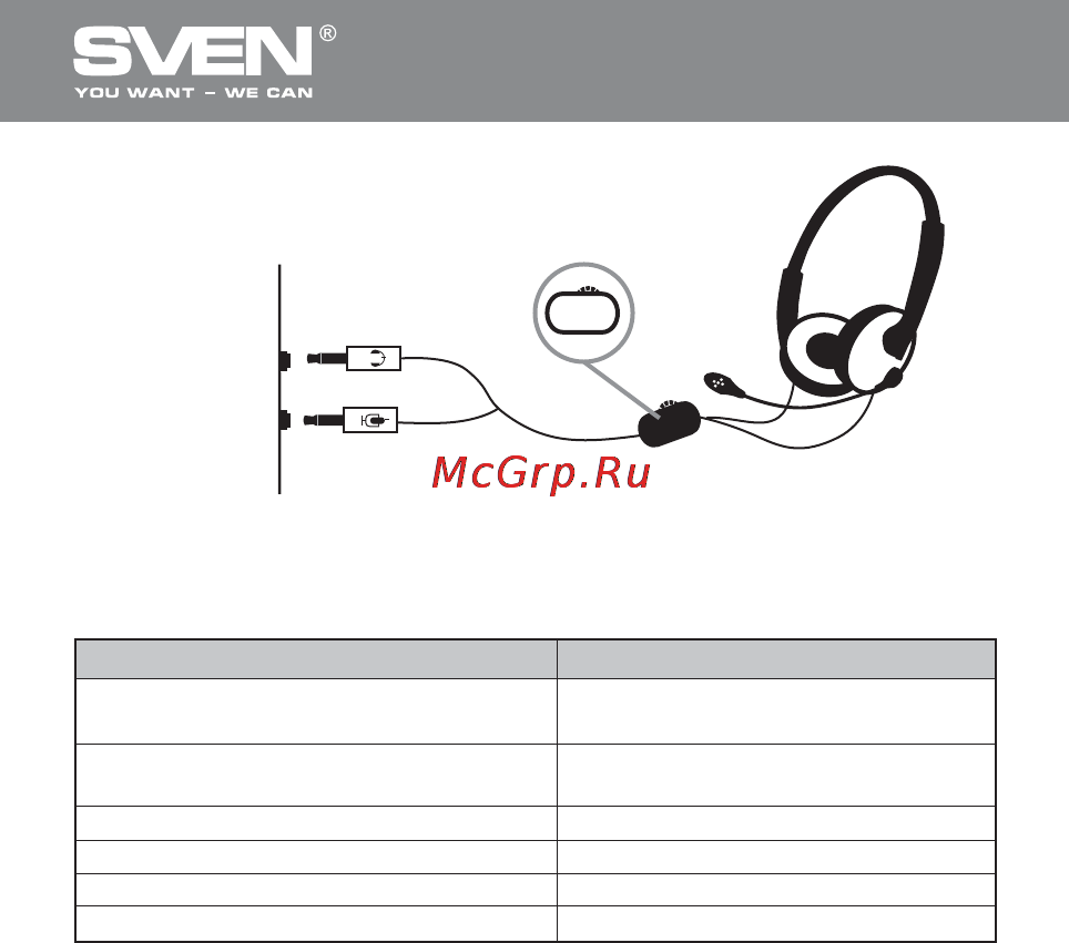 Sven AP-860(MV) [3/10] Стереонаушники с микрофоном