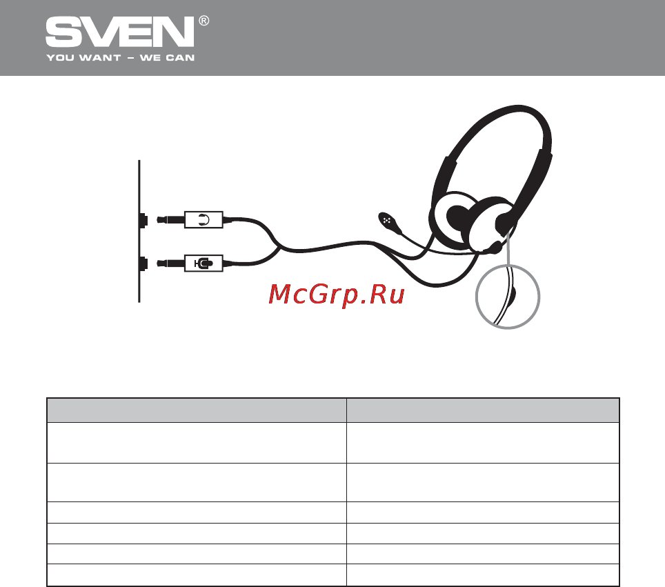Sven AP-875 [3/10] Стереонаушники с микрофоном