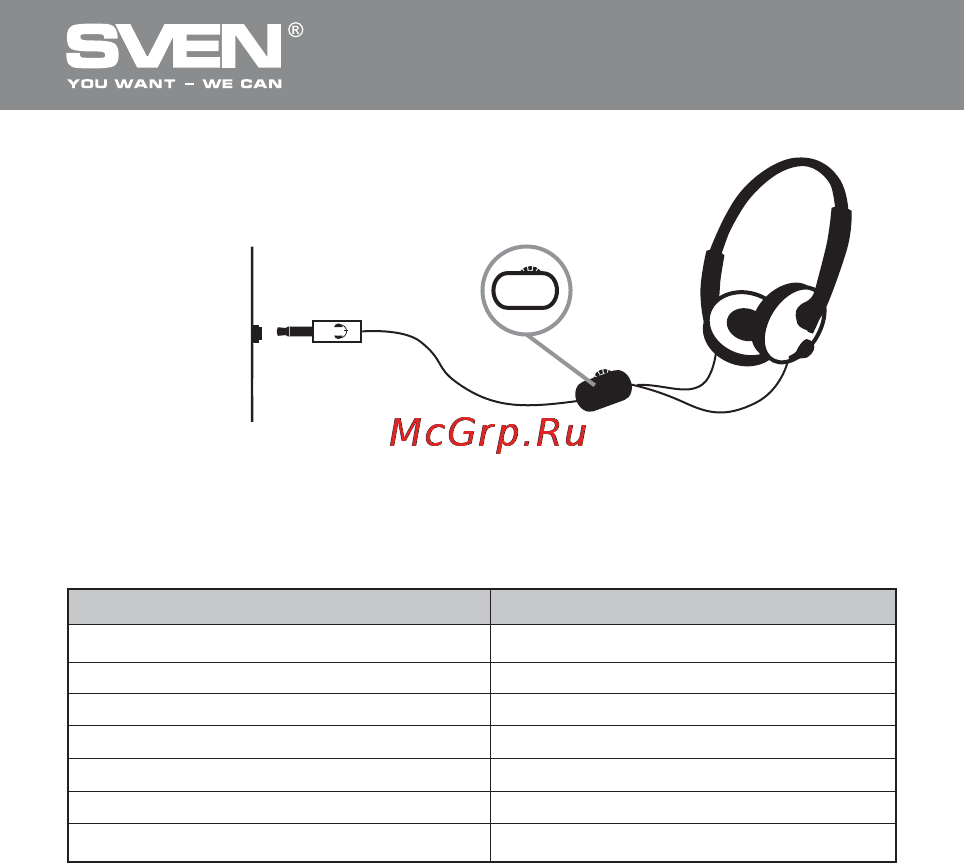 Sven ap-860v [3/4] Стереонаушники