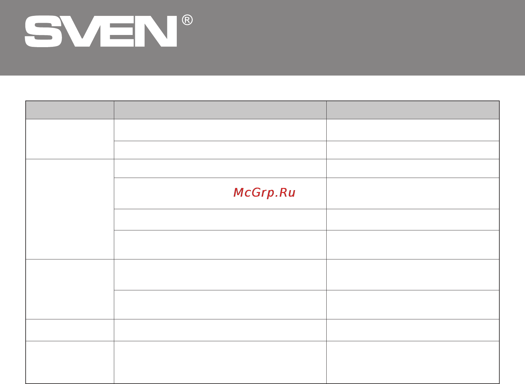 Sven ht-435d [30/32] Active home theater speaker system