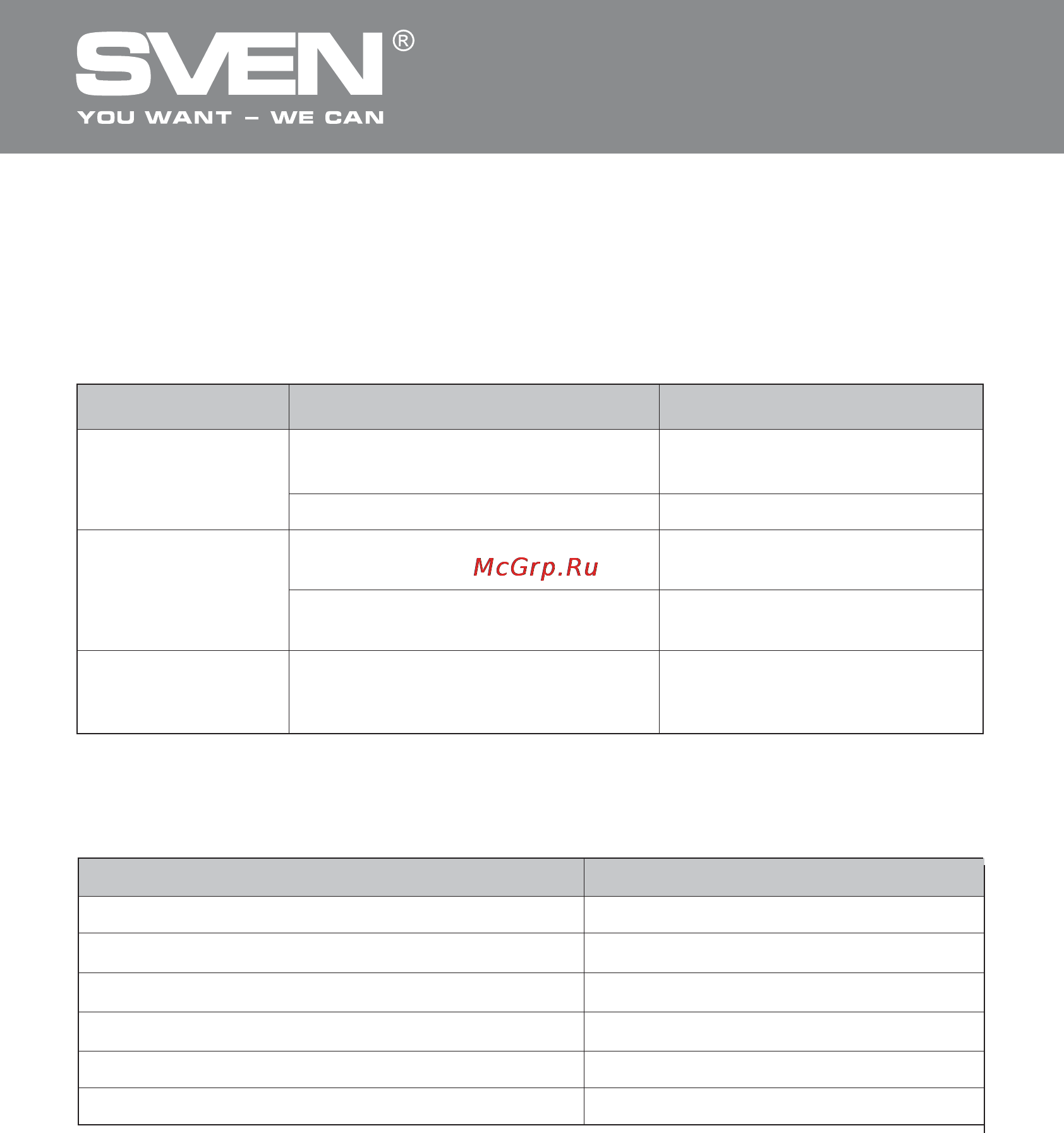 Sven 230 [5/16] Мультимедийная акустическая система 2