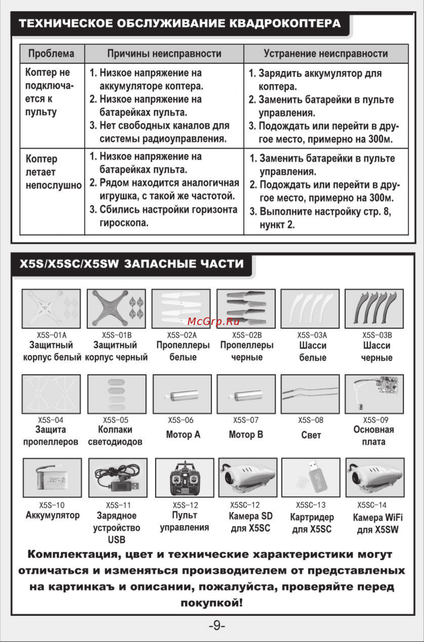 Syma x5sc [10/12] Техническое обслуживание квадрокоптера