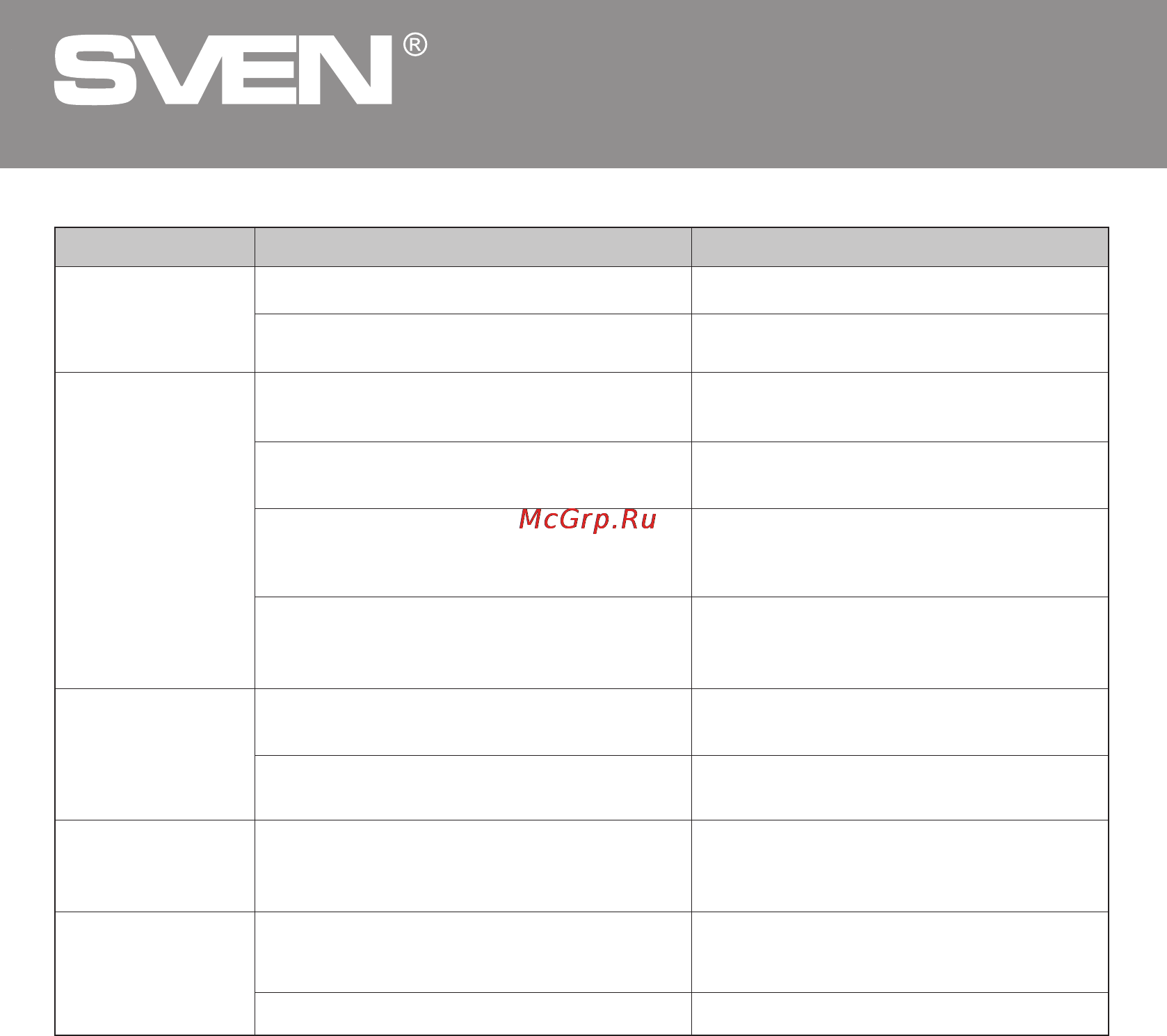 Sven ihoo mt-5.1p [10/32] Активная акустическая система 5 для домашнего кинотеатра