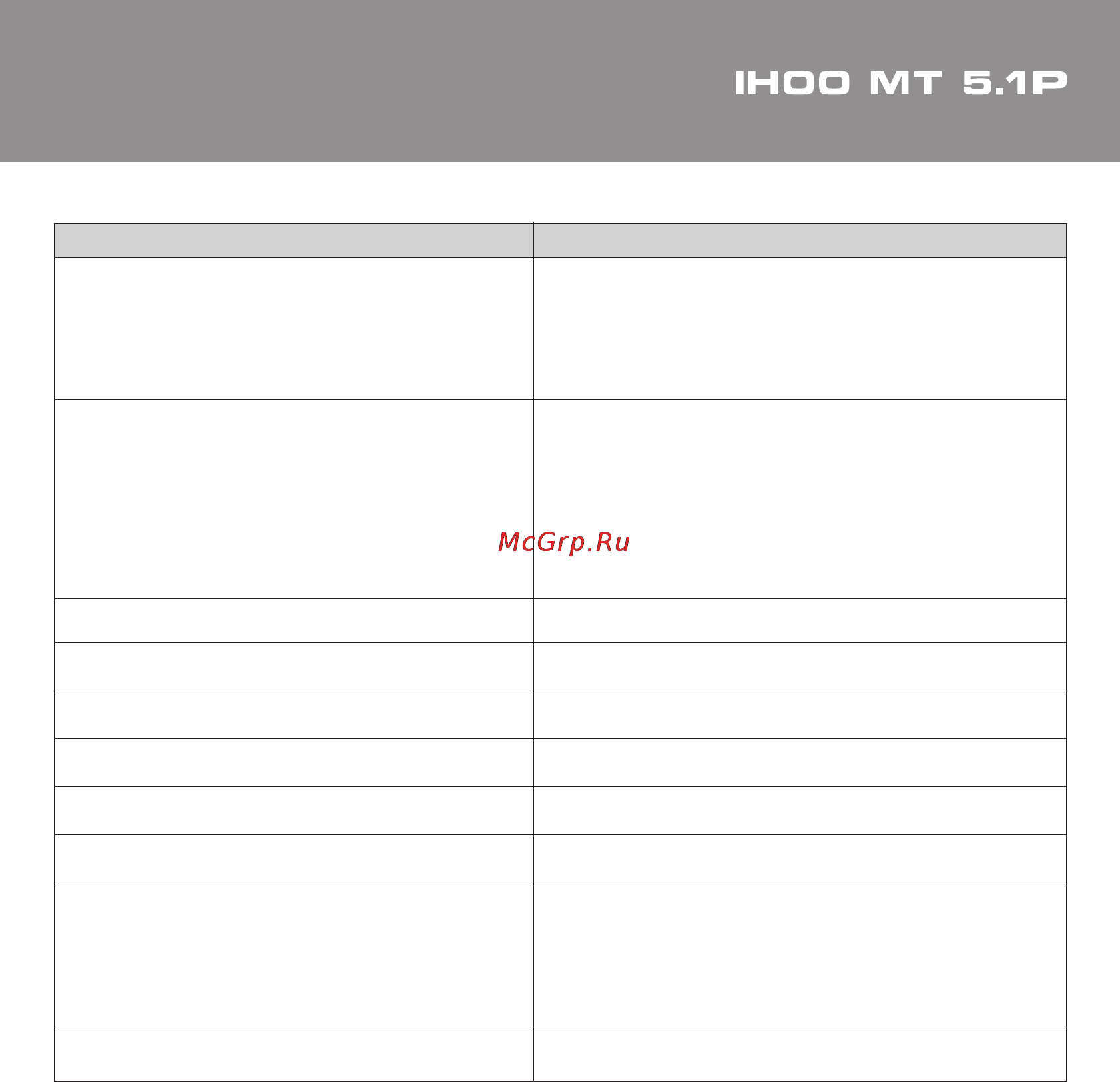 Sven ihoo mt-5.1p [31/32] Operation manual