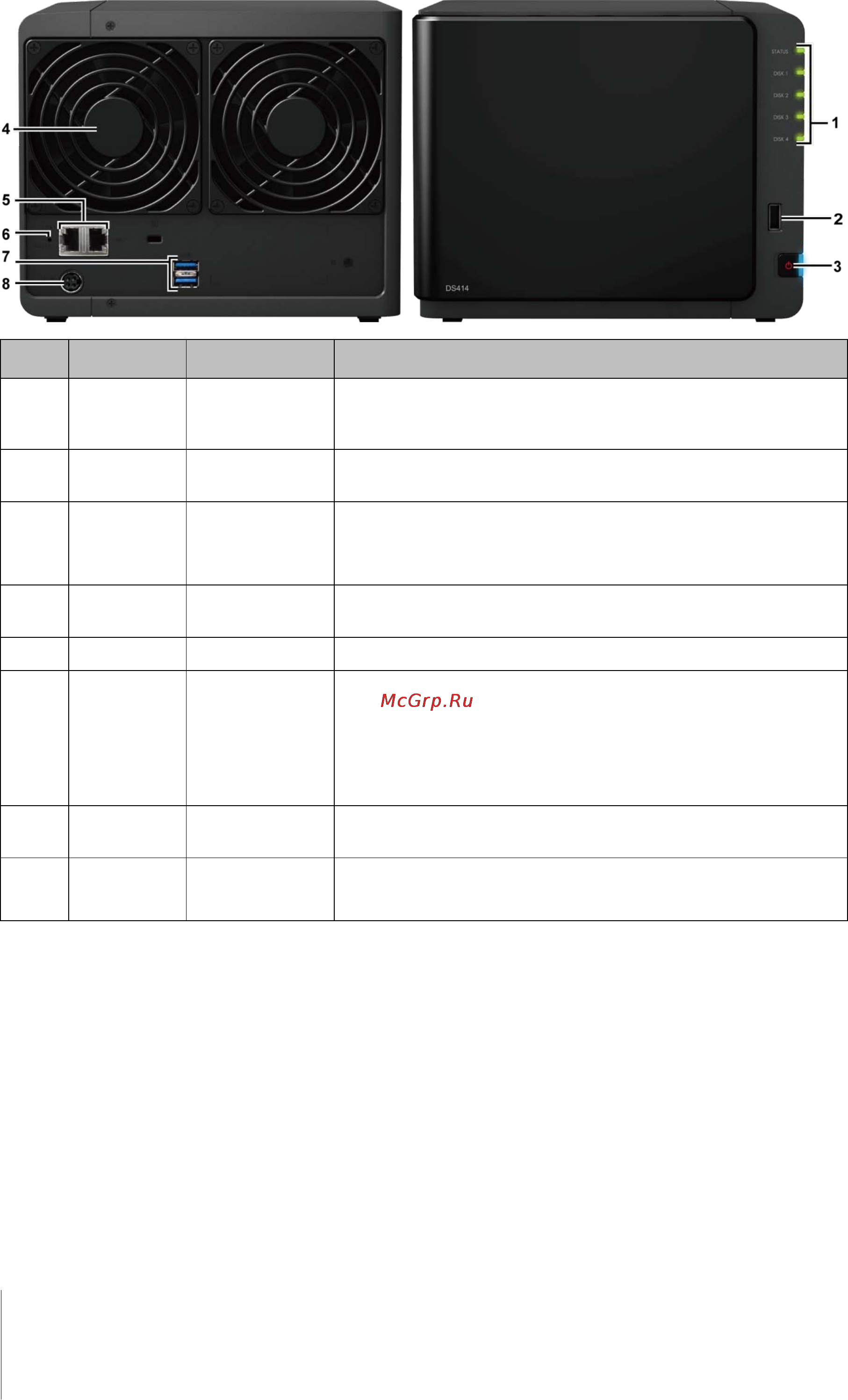 Synology ds414 [4/23] Первый взгляд на synology diskstation