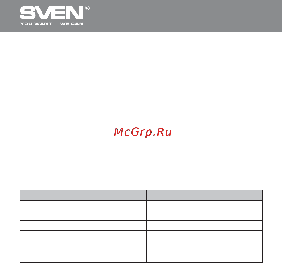 Sven hb-401 на 4 порта [3/10] Usb концентратор