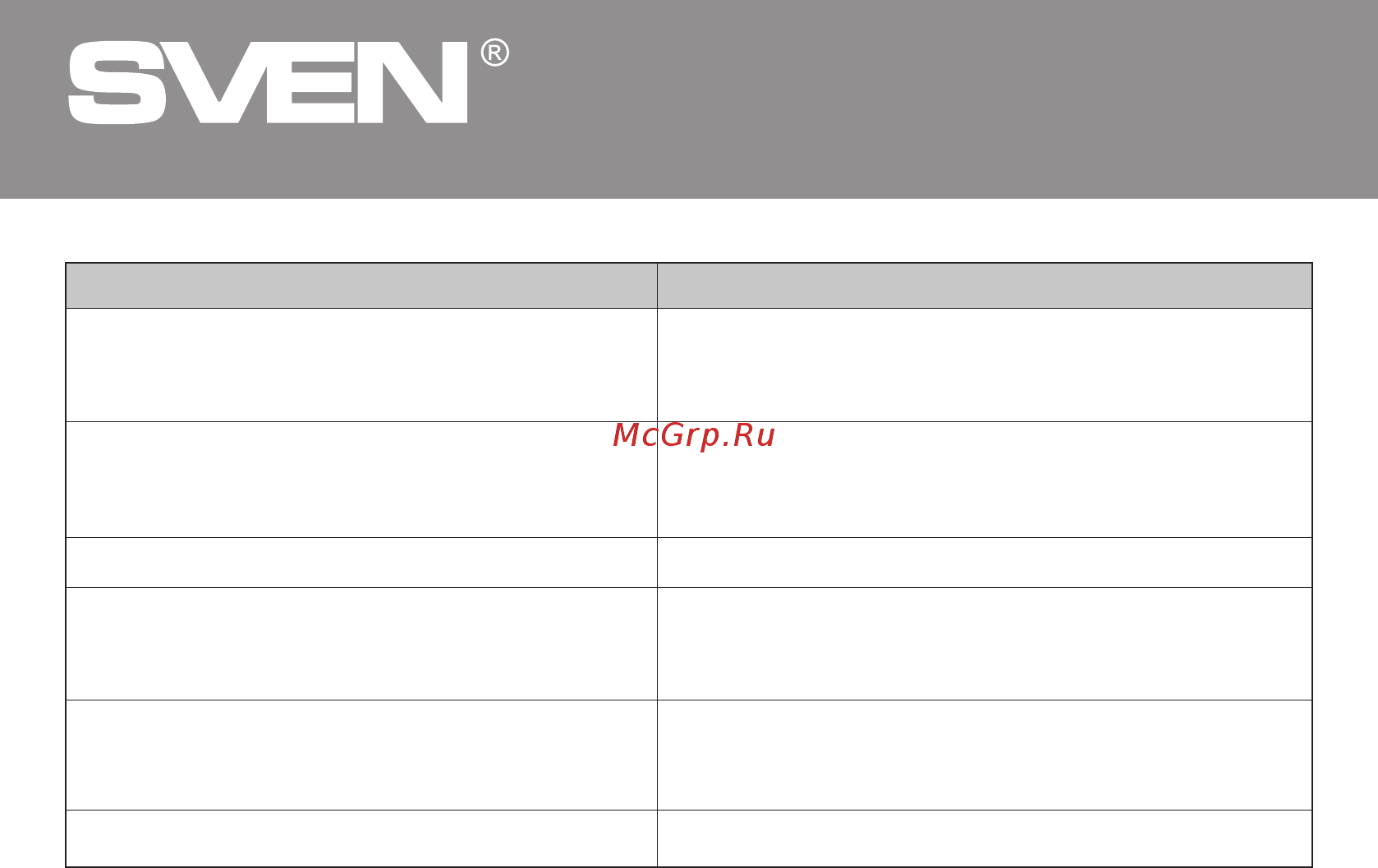 Sven ms-1085 [18/20] Multimedia speaker system