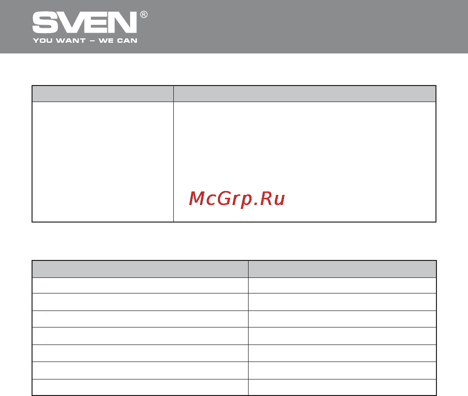 Sven rx-320 wireless [21/22] Wireless optical mouse
