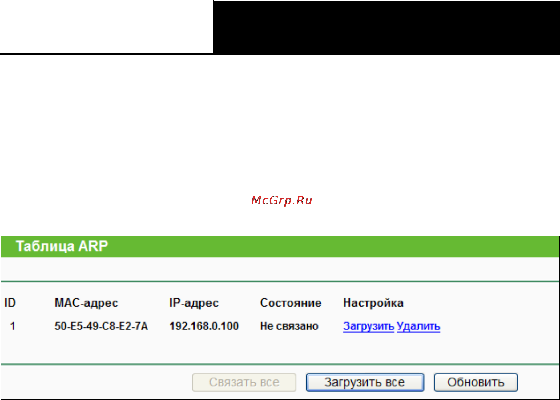 Tp-Link WR941ND [97/127] Таблица arp
