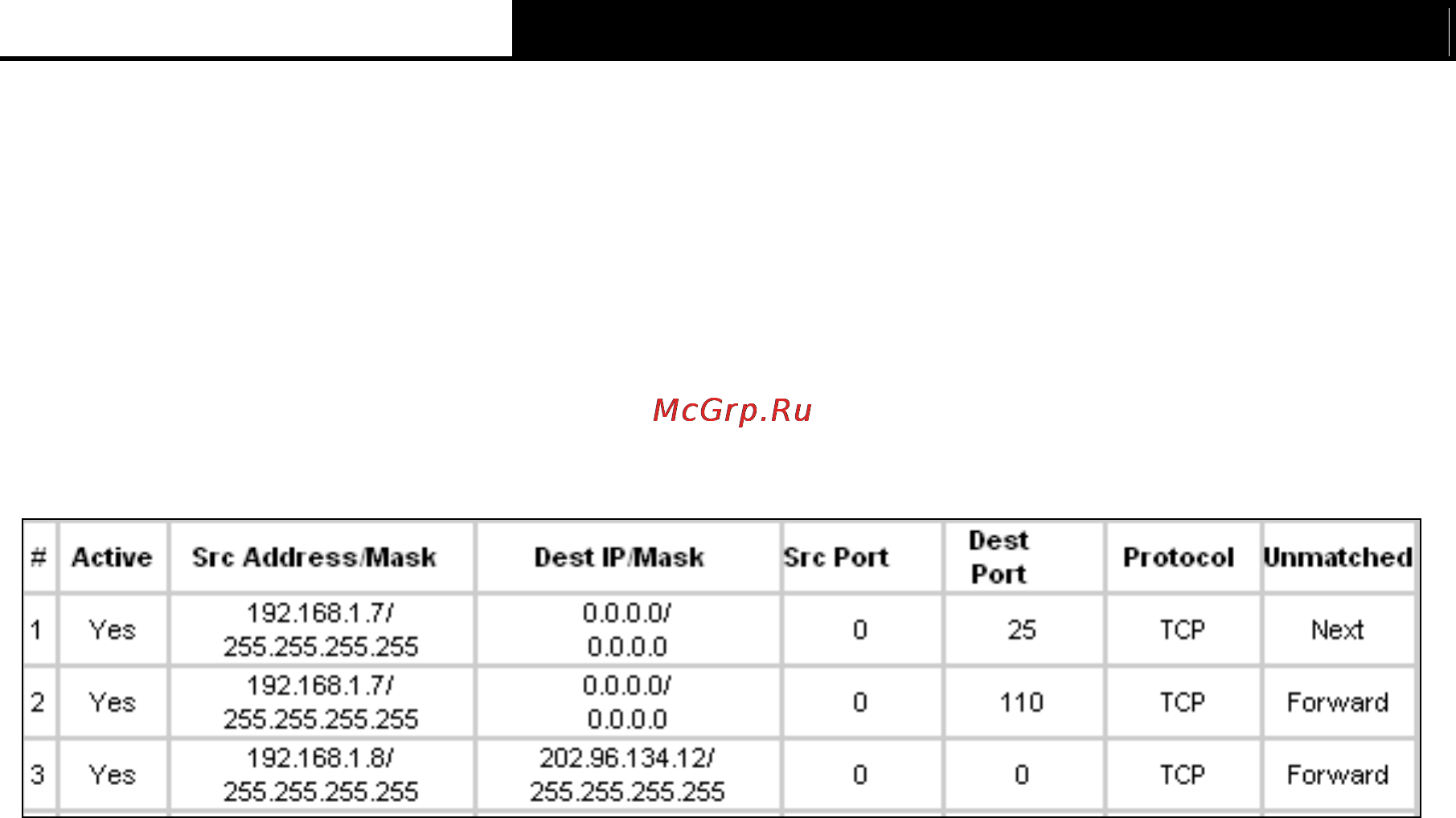 Tp-Link td-8901n [72/91] Mac filter