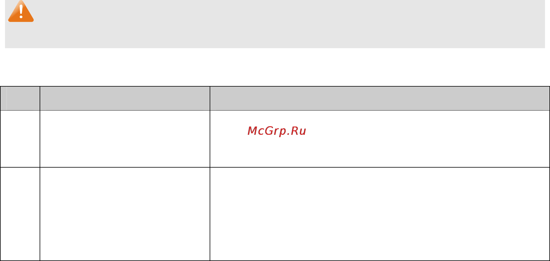 Tp-Link tl-sg5428 [114/253] Multicast vlan