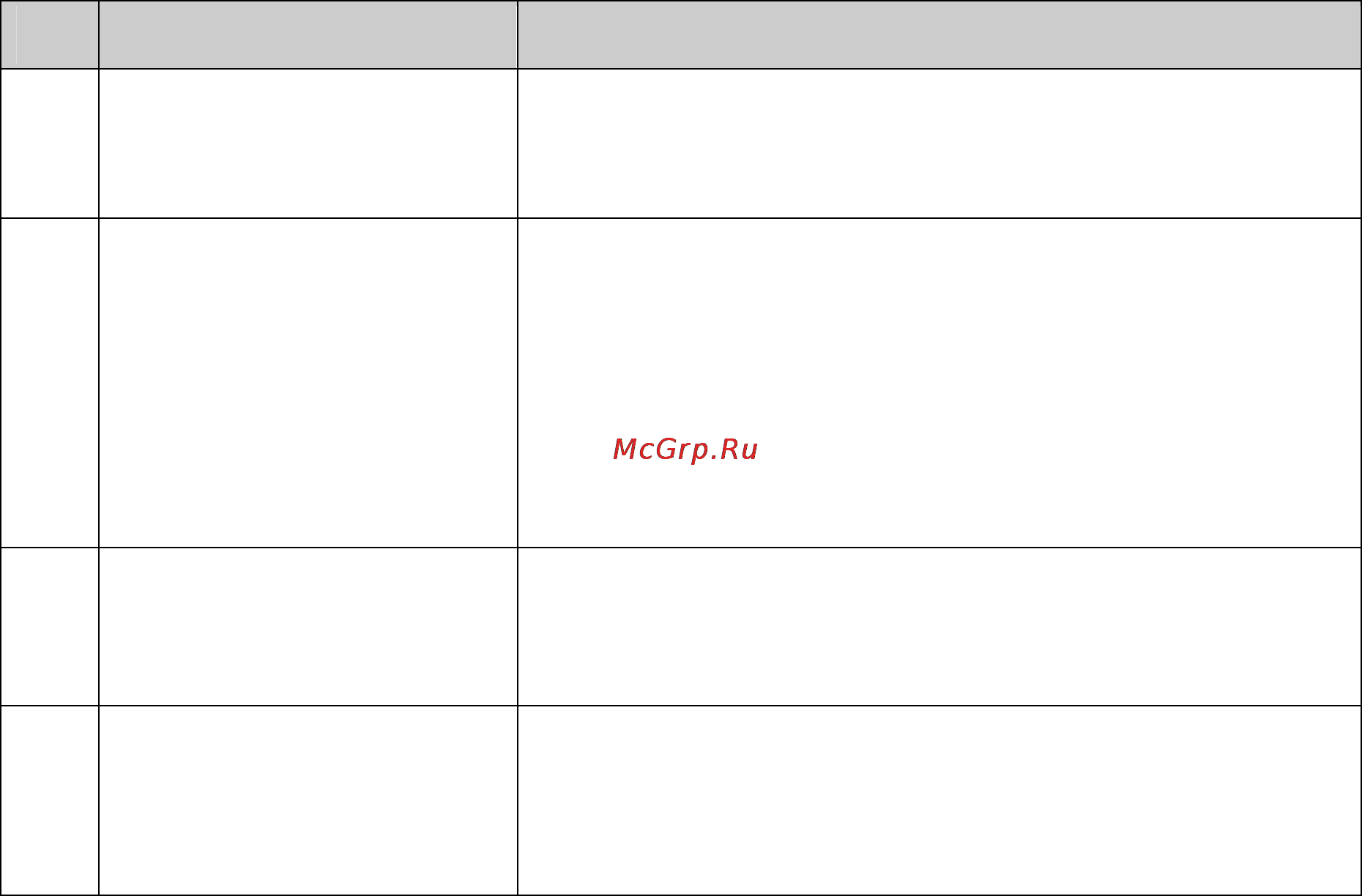 Tp-Link tl-sg5428 [116/253] Application example for multicast vlan