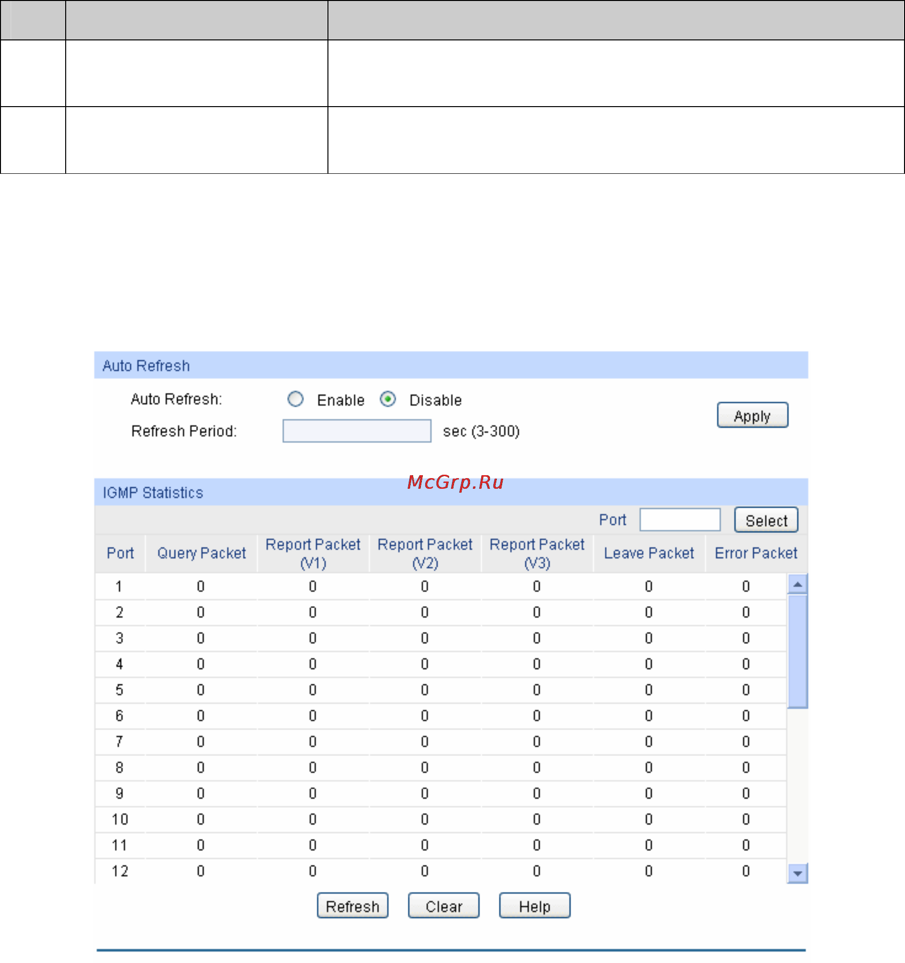 Tp-Link tl-sg5428 [122/253] Packet statistics