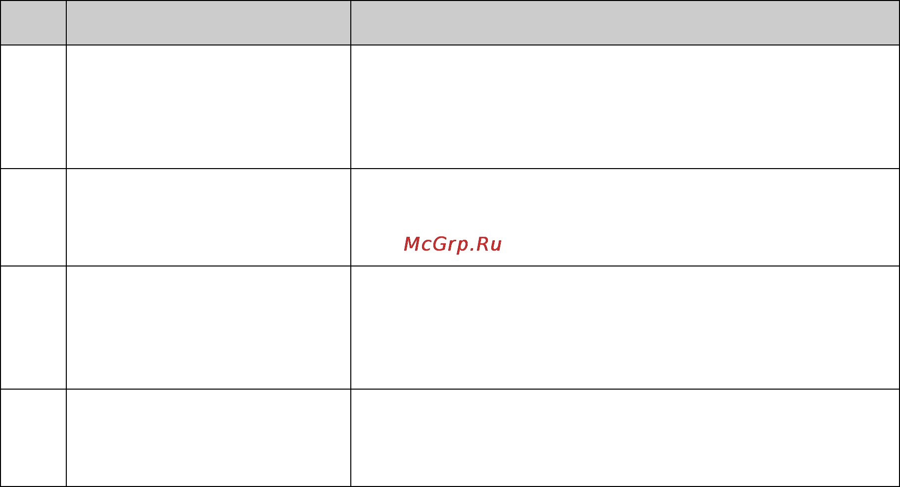 Tp-Link tl-sg5428 [168/253] Arp defend