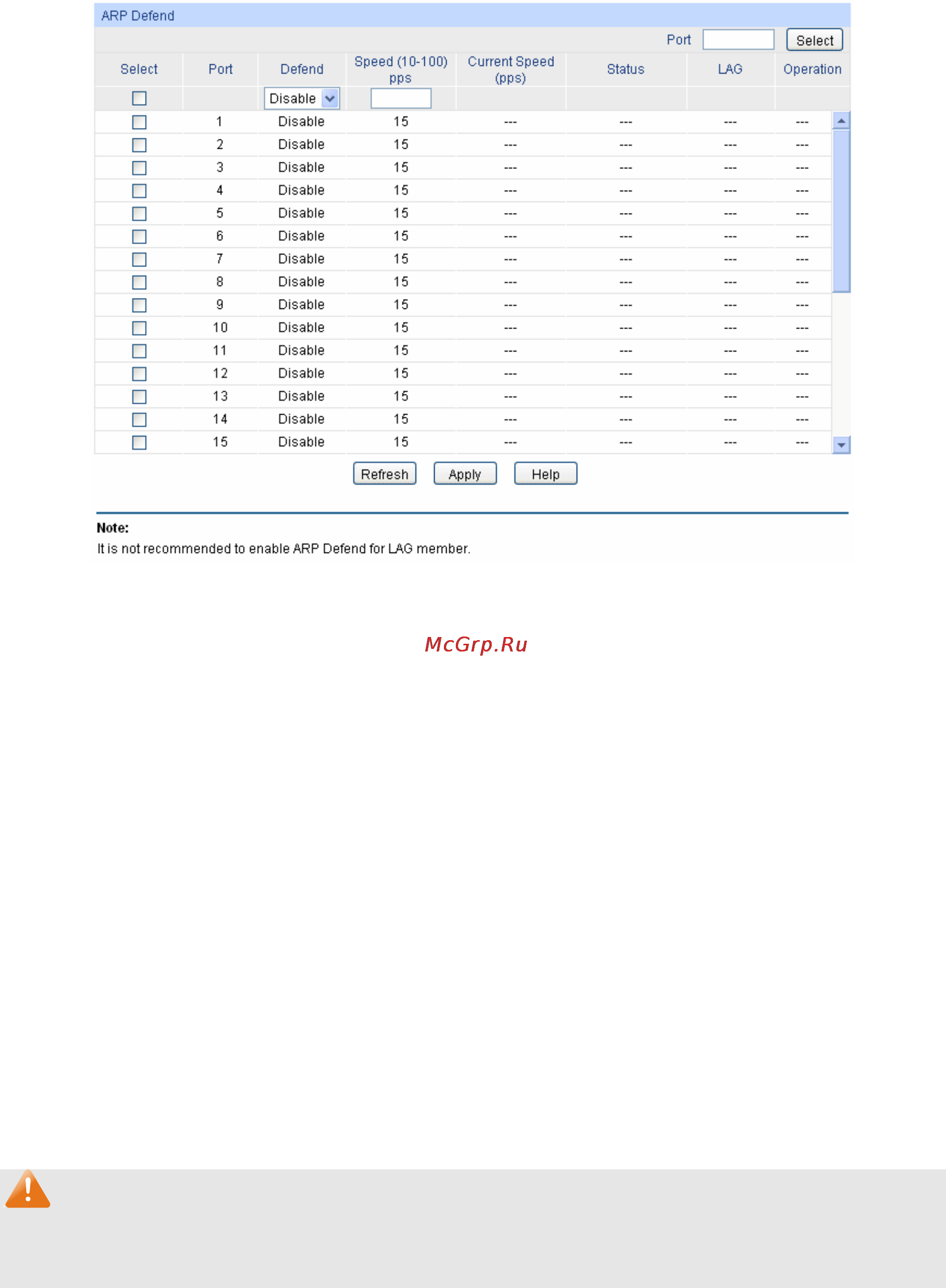 Tp-Link tl-sg5428 [169/253] Arp statistics