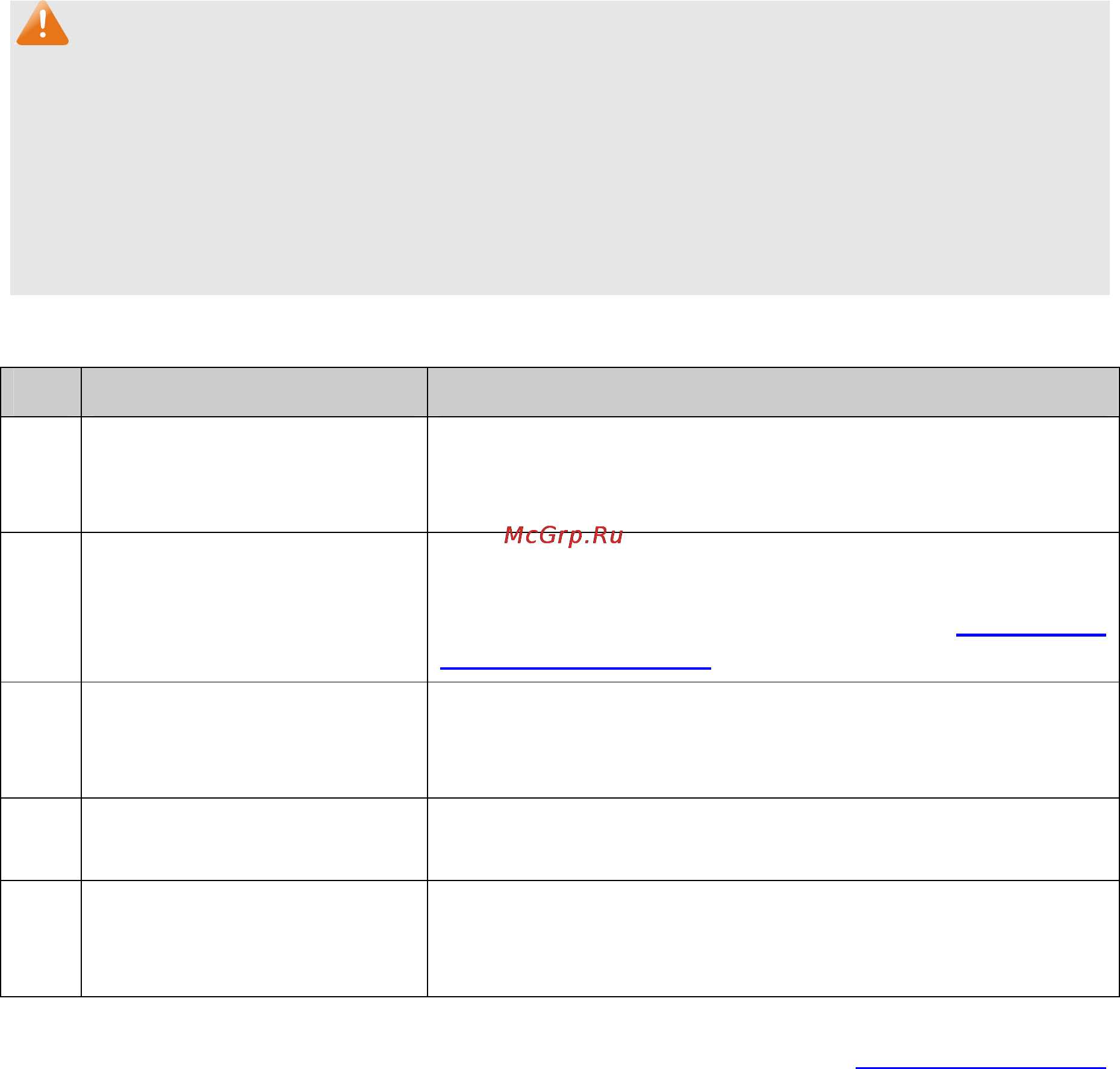 Tp-Link tl-sg5428 [181/253] Configuration procedure
