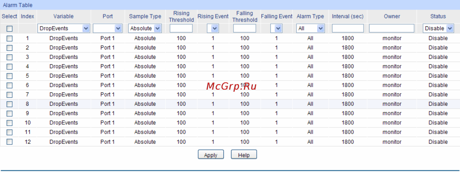 Tp-Link tl-sg5428 [195/253] The following entries are displayed on this screen
