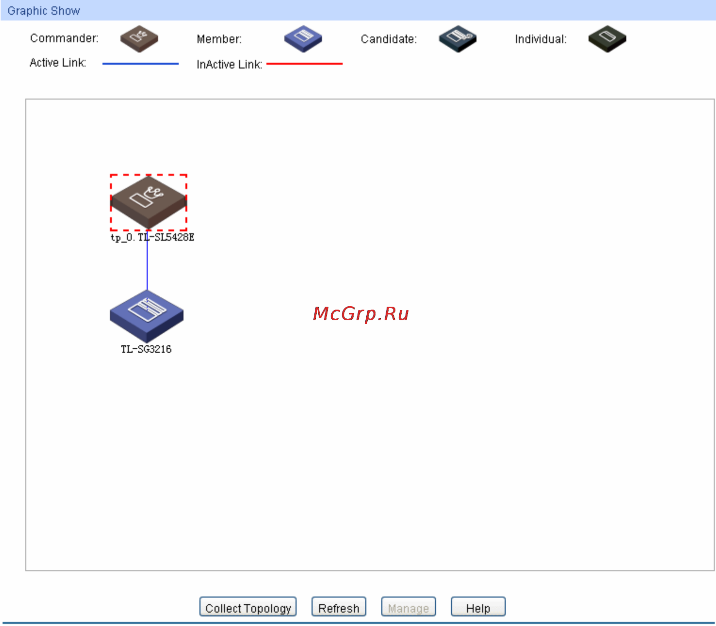 Tp-Link tl-sg5428 [222/253] Cluster topology