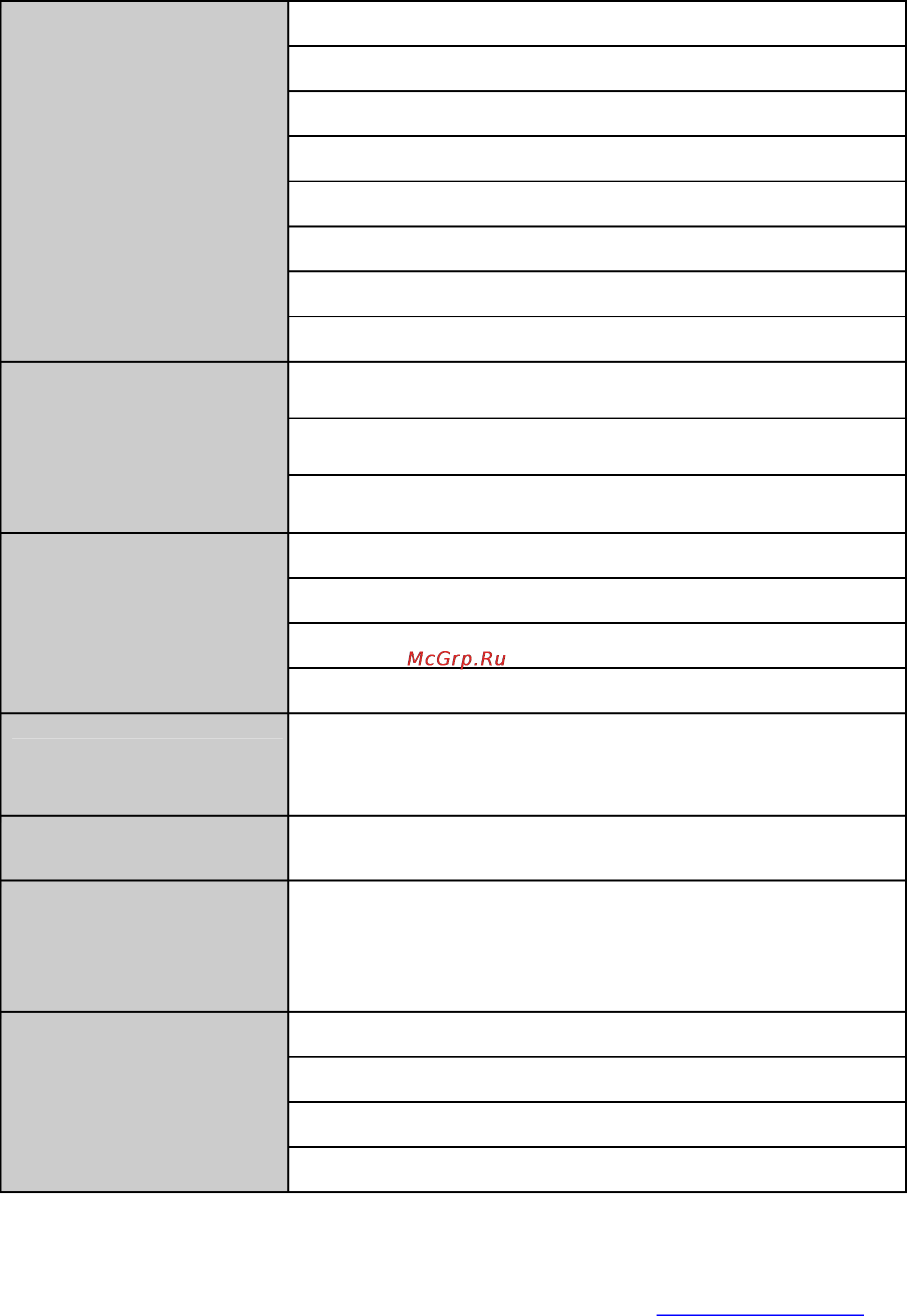 Tp-Link tl-sg5428 [239/253] Appendix a specifications