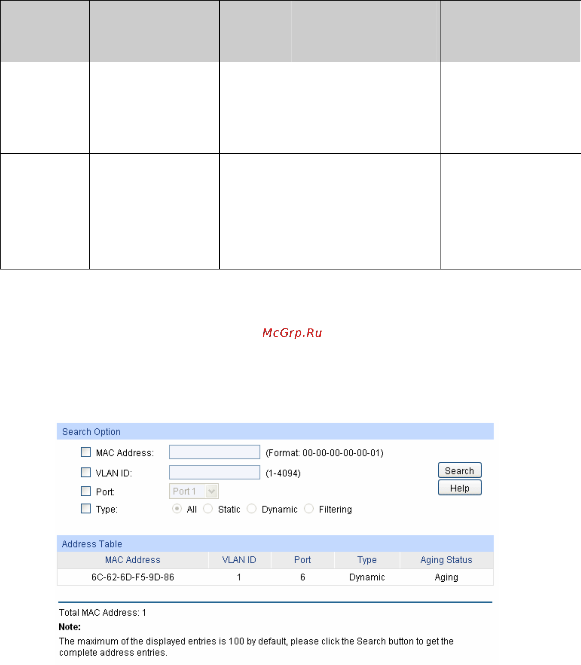 Tp-Link tl-sg5428 [55/253] The following entries are displayed on this screen