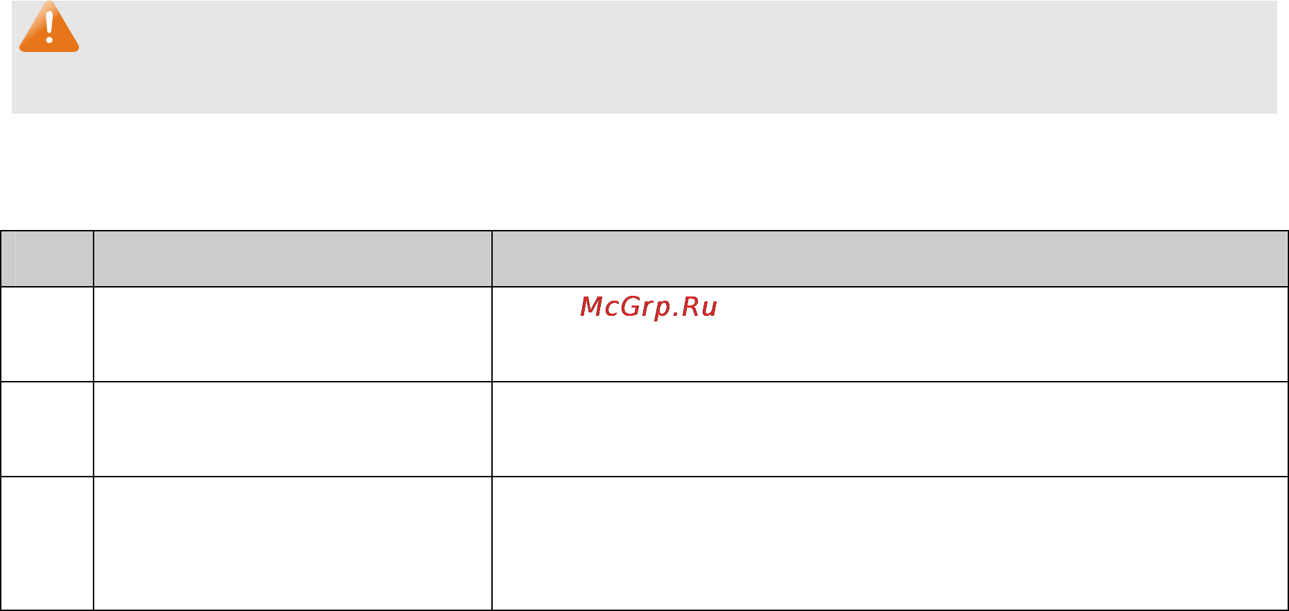 Tp-Link tl-sg5428 [76/253] Configuration procedure