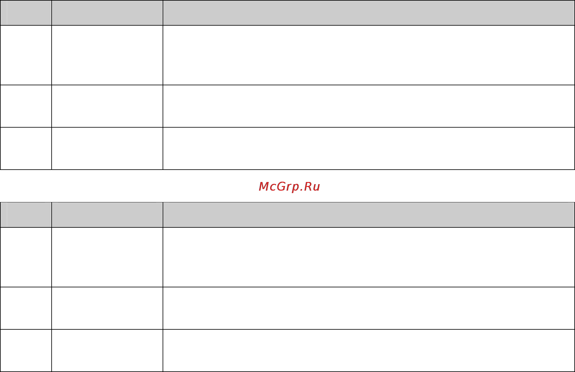 Tp-Link tl-sg5428 [84/253] Application example for protocol vlan