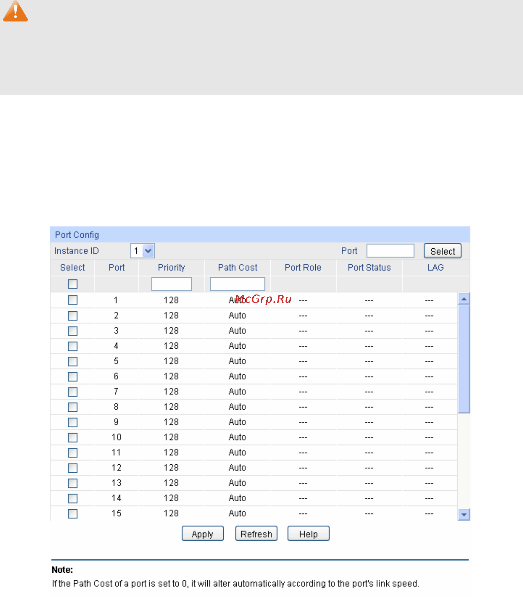 Tp-Link tl-sg5428 [99/253] Instance port config