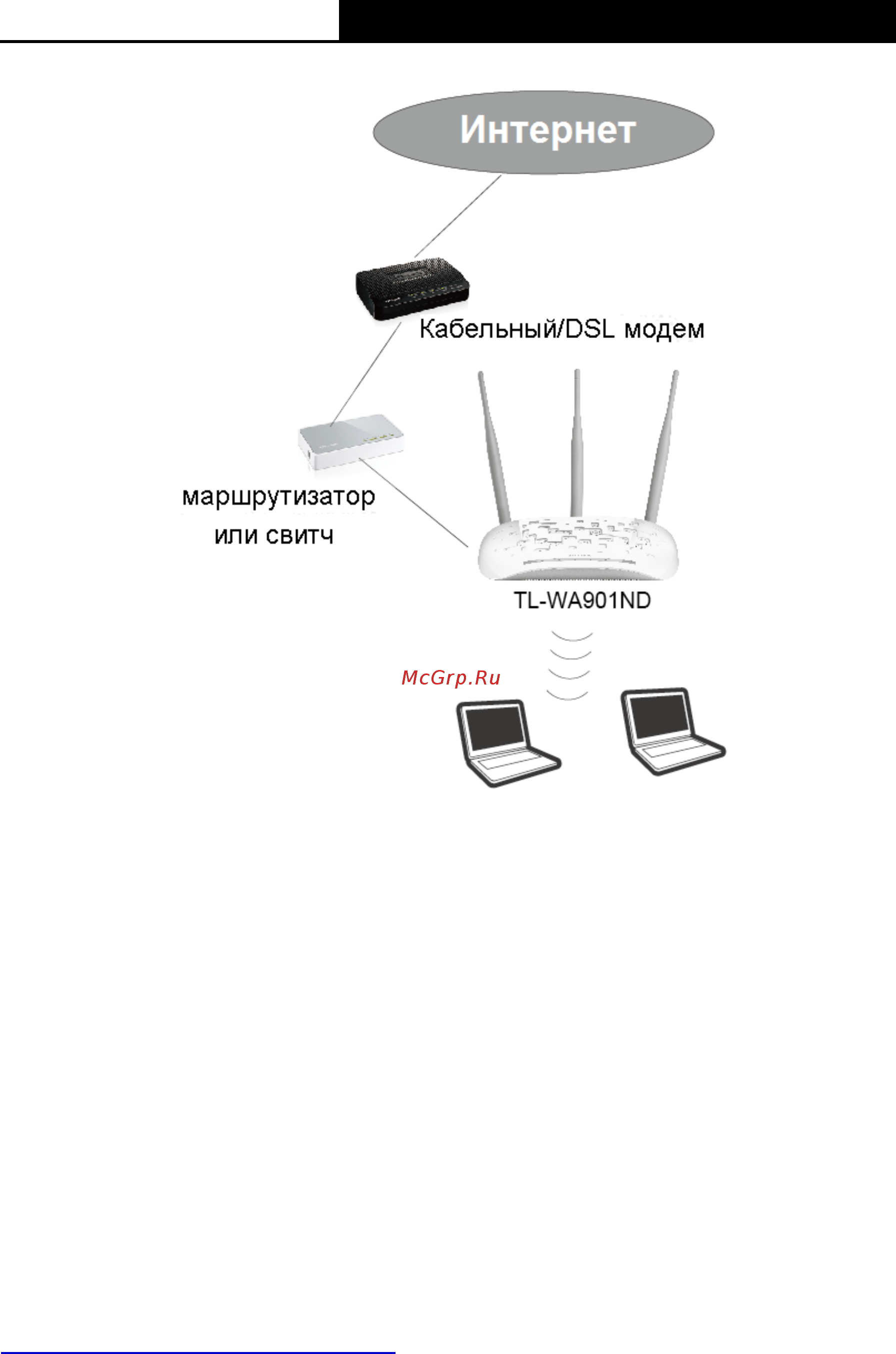 Tp-Link wa901nd Инструкция по эксплуатации онлайн [12/80] 165954