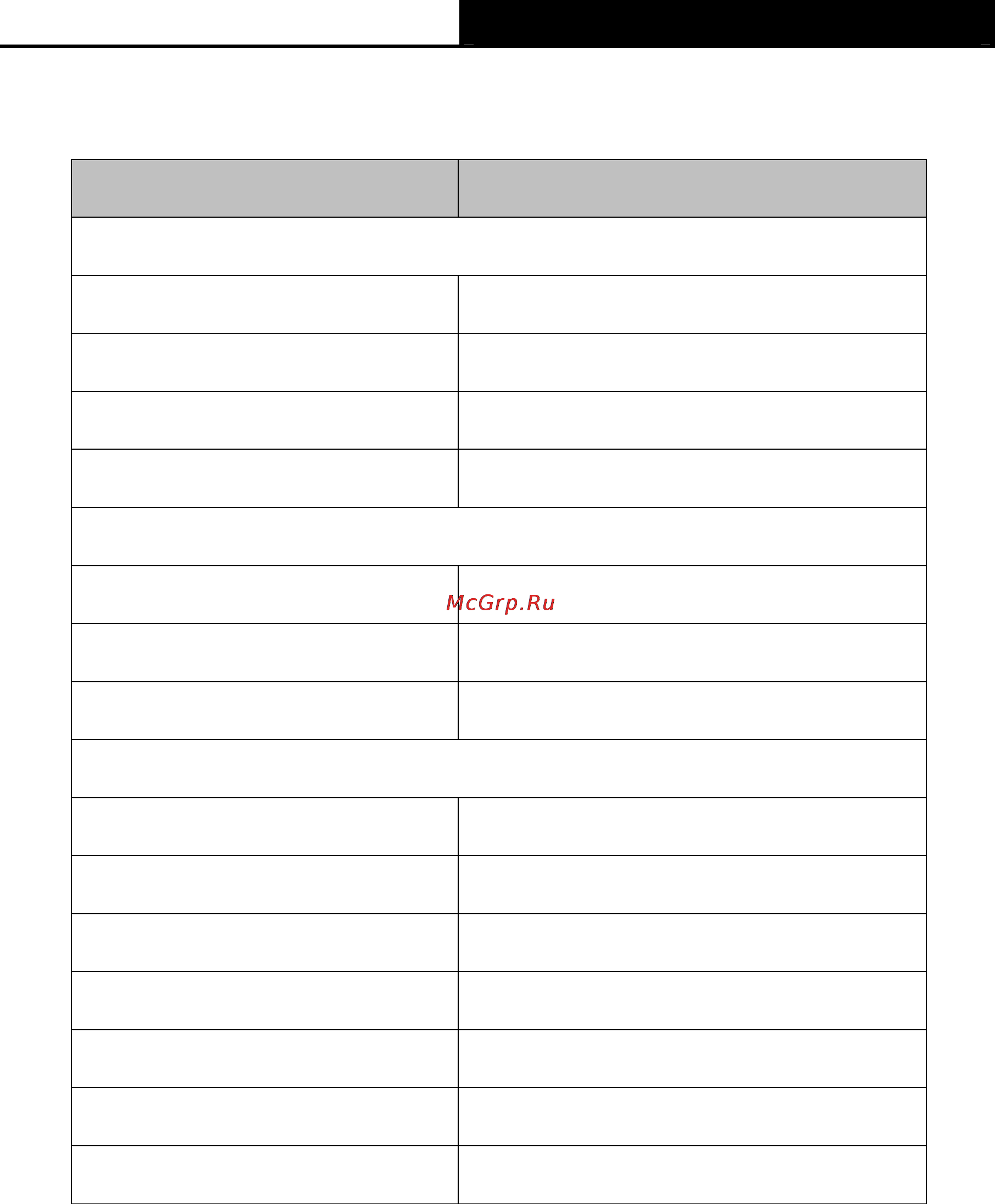 Tp-Link wa701nd [76/83] Appendix b factory defaults