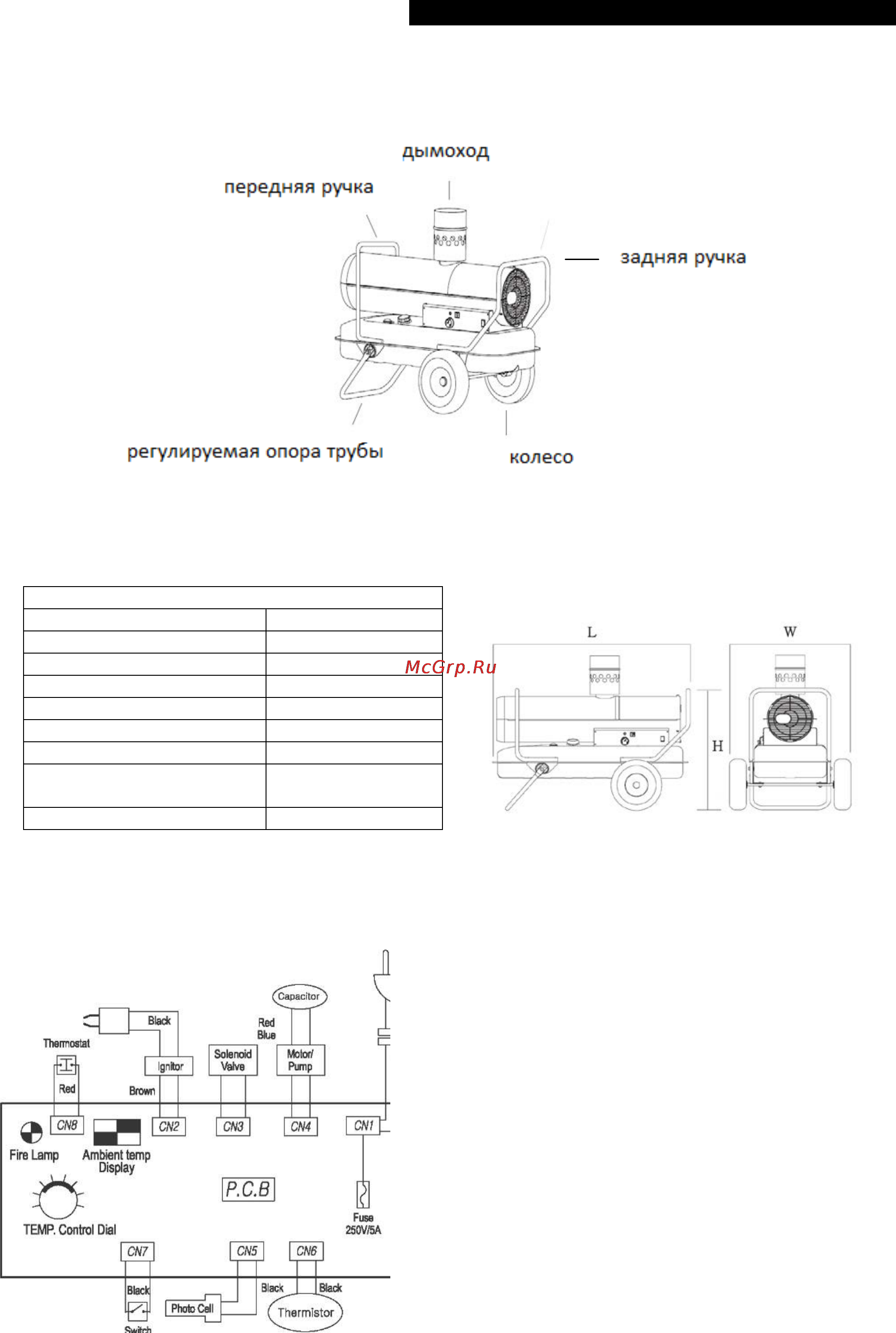 Aurora TK-55 ID Инструкция по эксплуатации онлайн [3/15] 166002