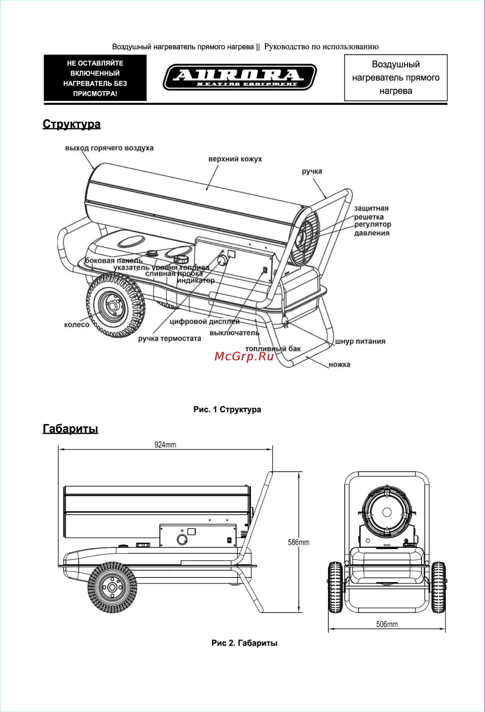 Aurora DIESEL HEAT 40 [4/12] Структура