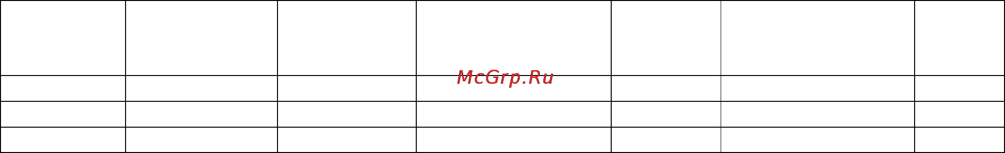 Aurora GAS HEAT-50 Инструкция по эксплуатации онлайн [2/6] 166015
