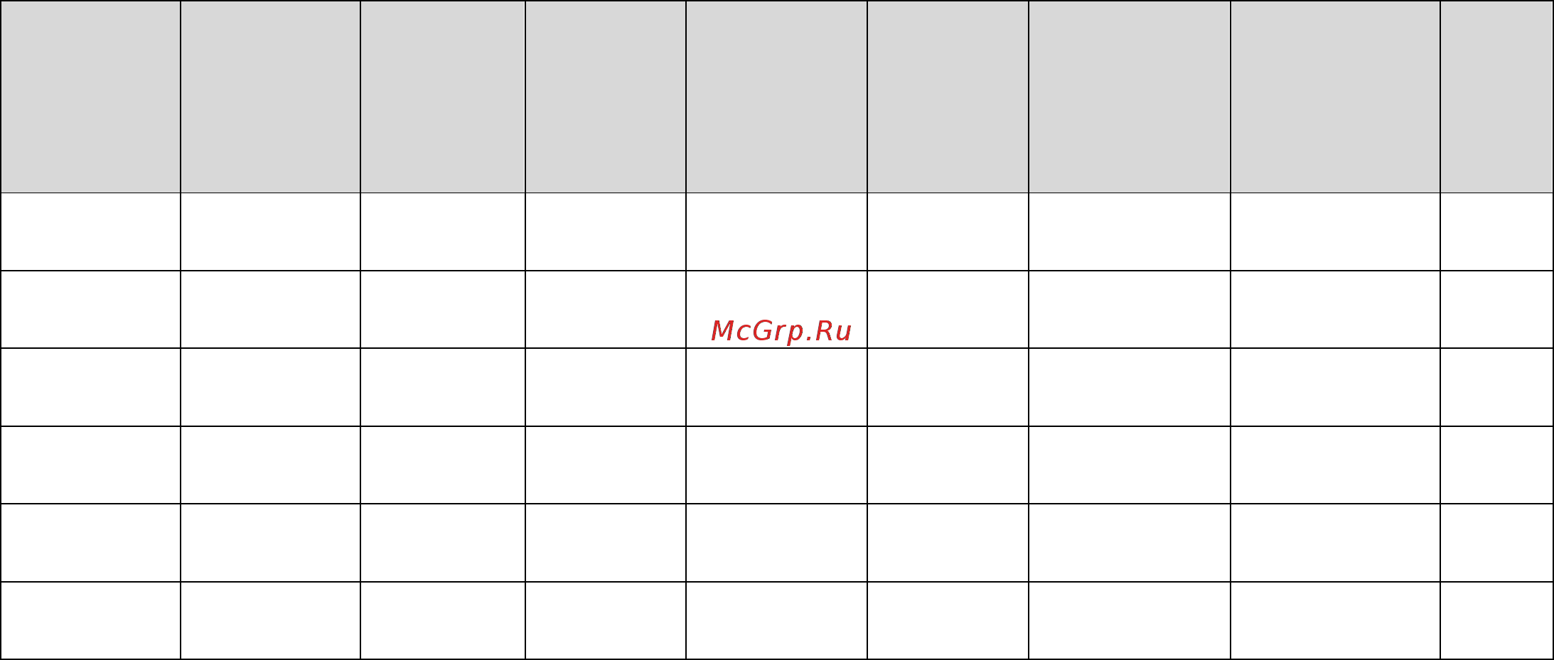 Aurora ASP 750 C Инструкция по эксплуатации онлайн [3/5] 166029