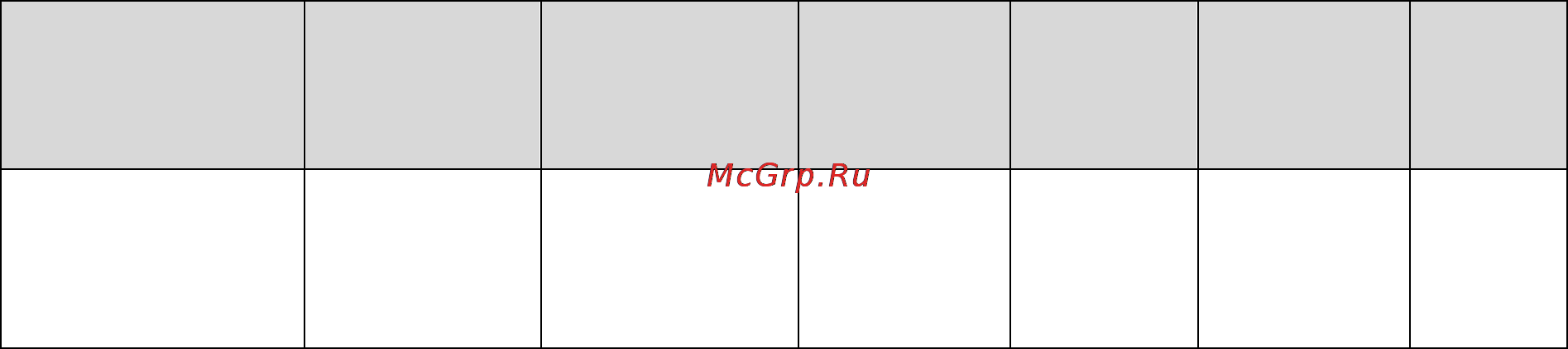 Aurora AD 600 DIESEL Инструкция по эксплуатации онлайн [3/5] 166047