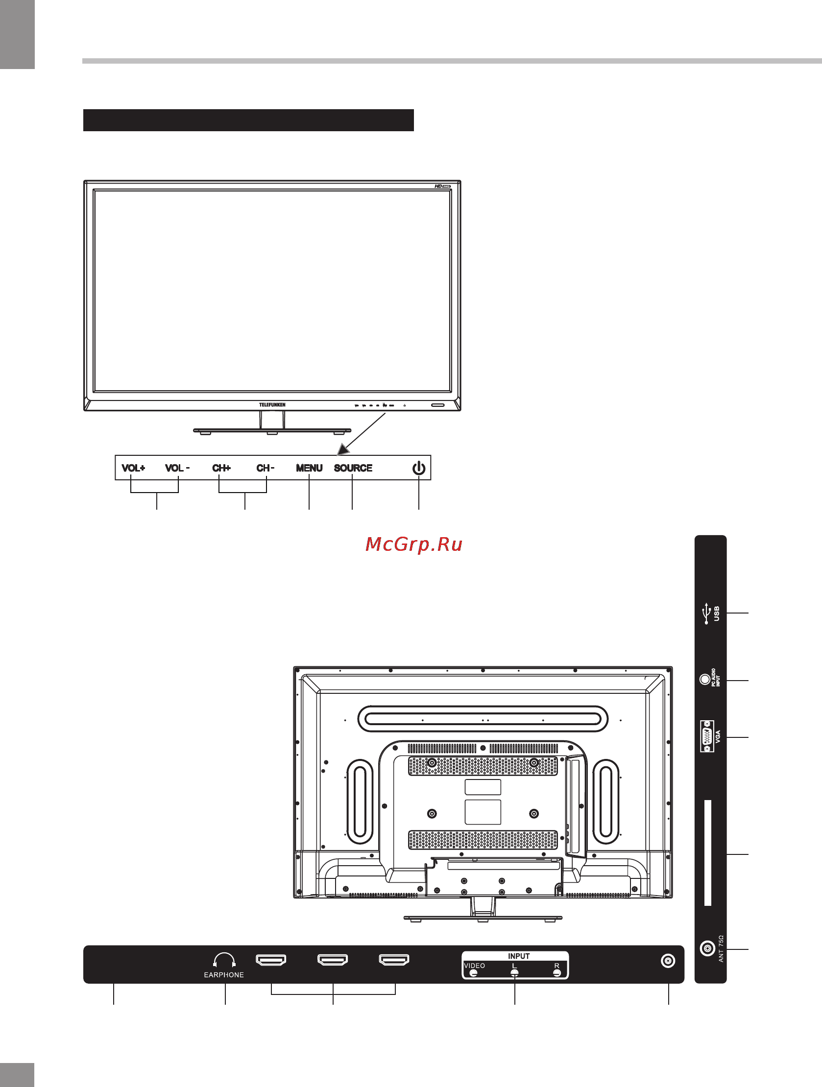 Telefunken tf-led28s9t2 [22/34] Управление устройством