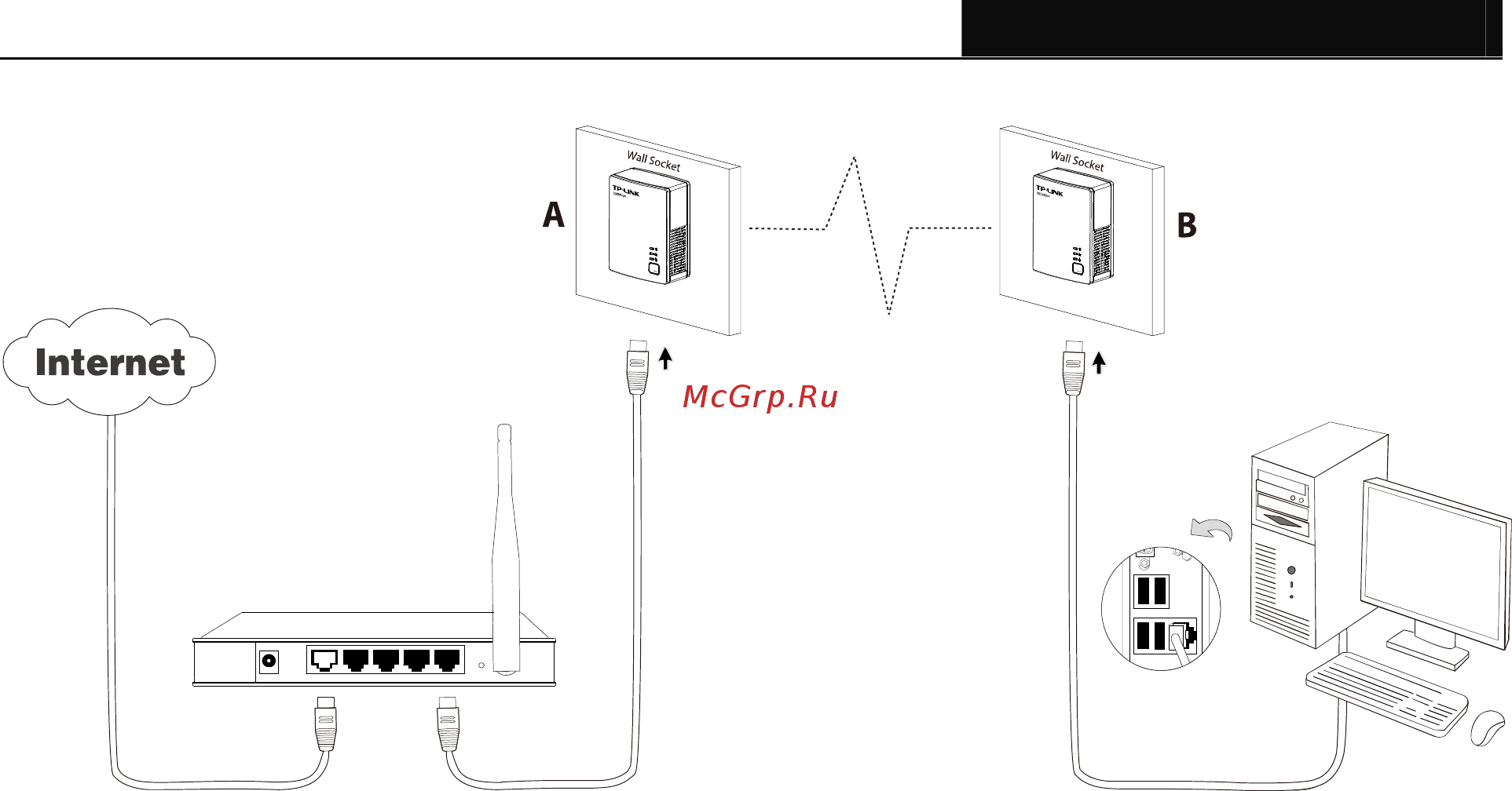 Tp-Link TL-PA4010 KIT V1 Руководство пользователя онлайн [14/29] 392760