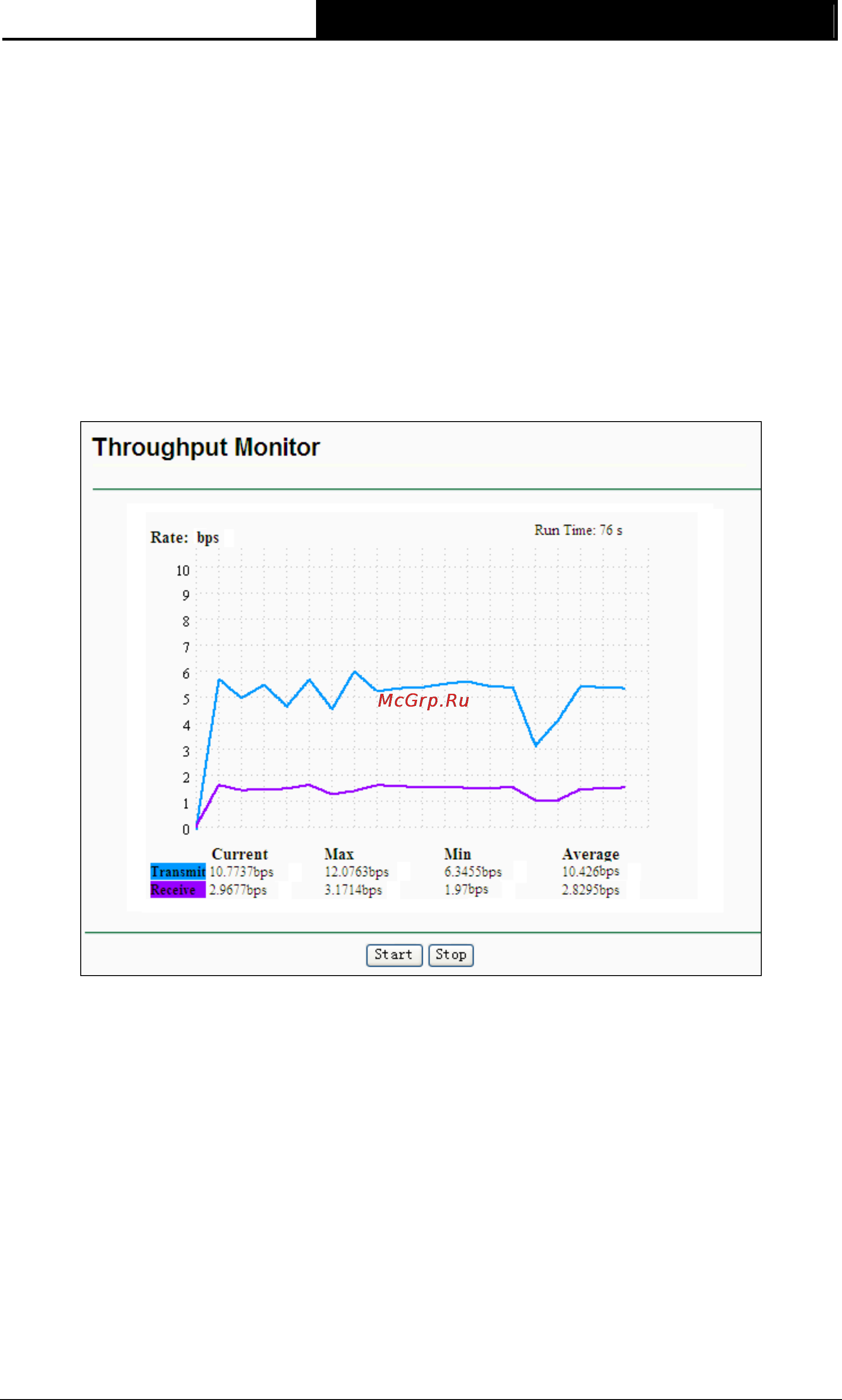 Tp-Link tl-wa750re [31/42] Throughput monitor