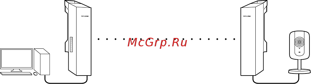 Tp-Link cpe510 [13/28] Точка точка point to point