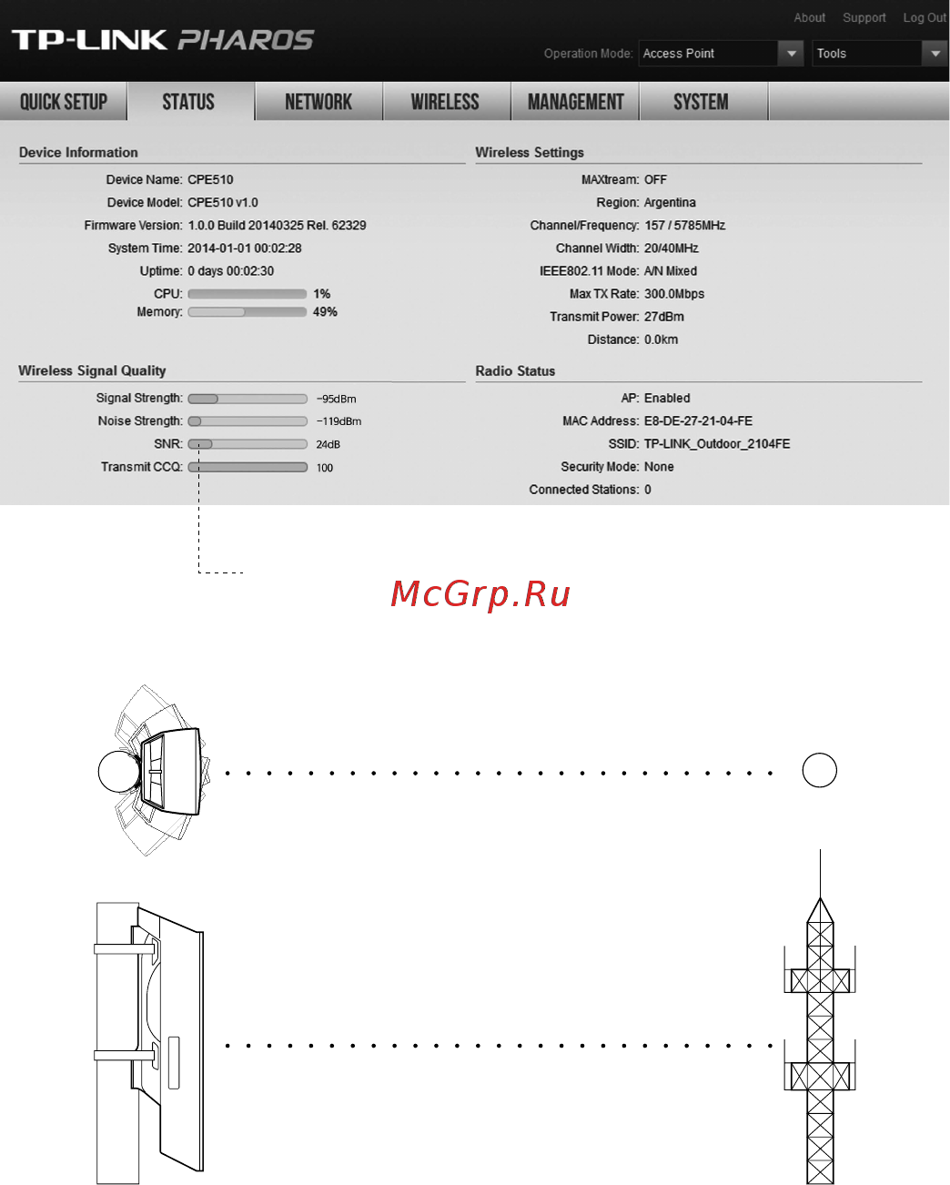 Tp-Link cpe210 [19/28] Выравнивание антенны
