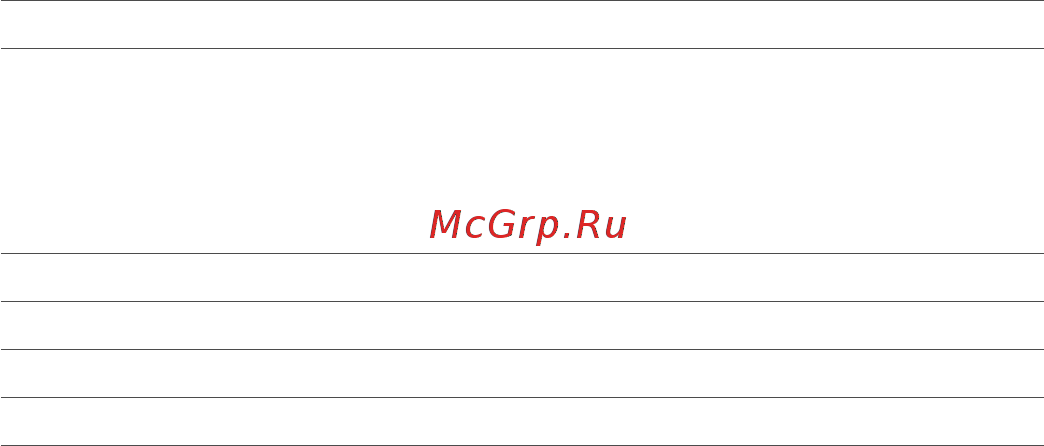 Tp-Link cpe510 [2/28] Настройка по