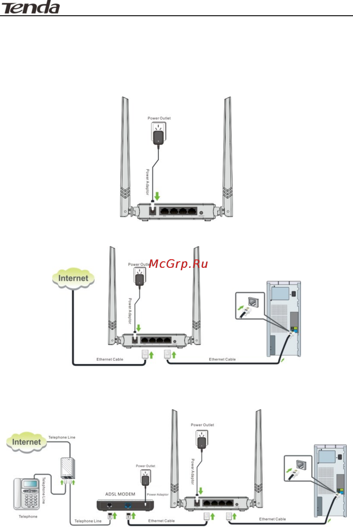 Tenda n301 [8/81] Physical installation