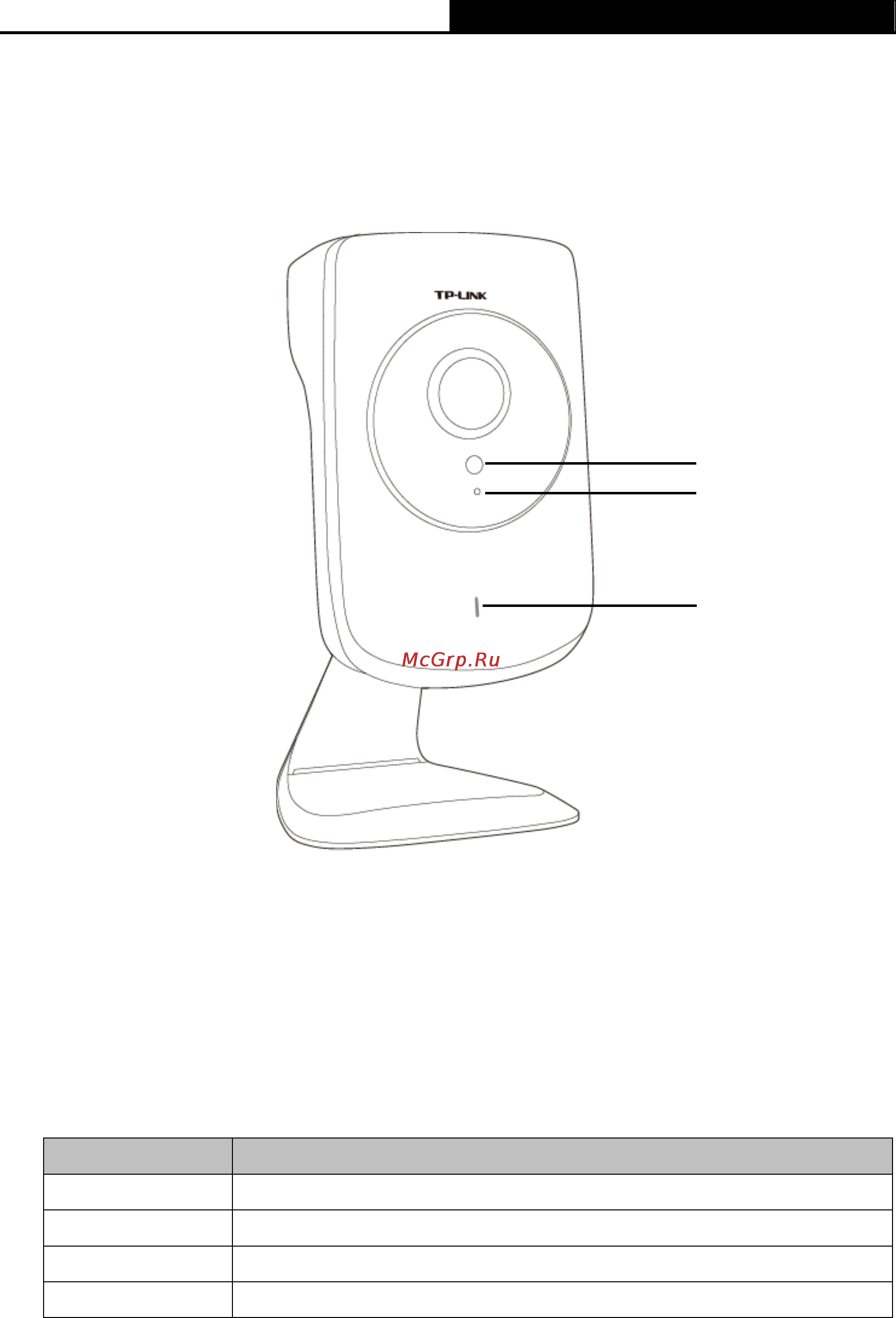 Tp-Link nc220 [10/47] Appearance description