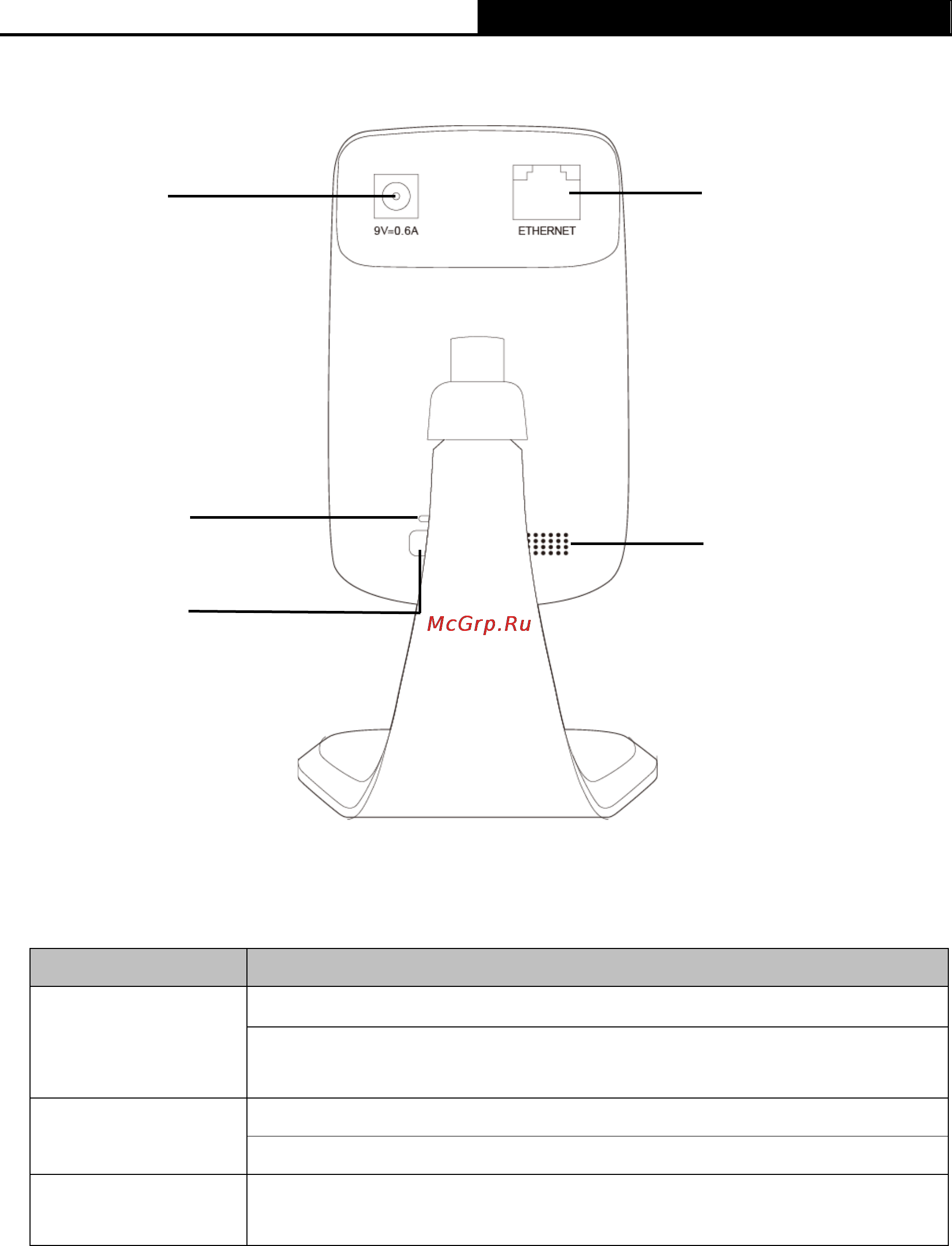 Tp-Link nc220 [11/47] Rear panel