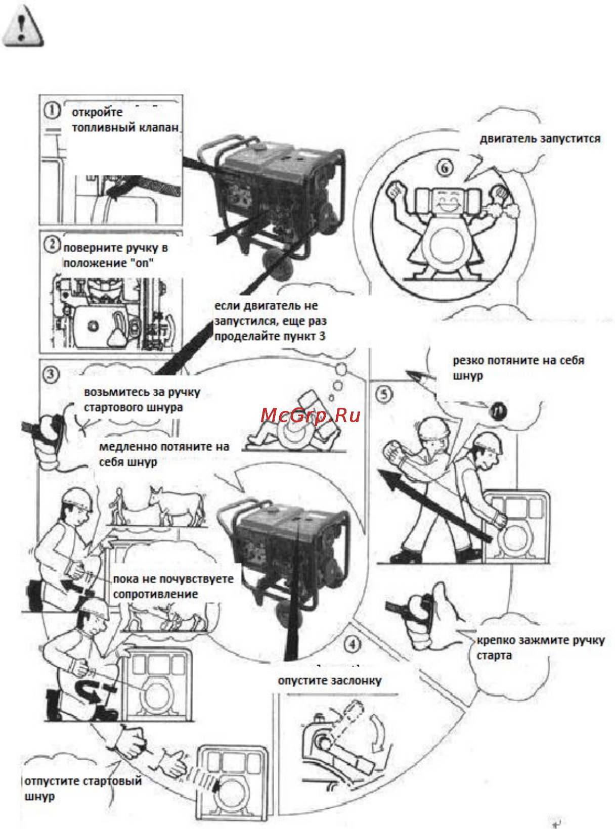Aurora ADE 4500 D [10/17] Ручной старт