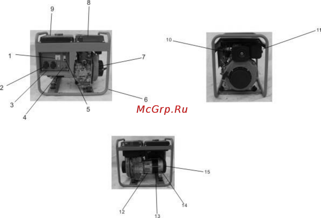 Aurora ADE 6500 D Инструкция по эксплуатации онлайн [5/17] 166139