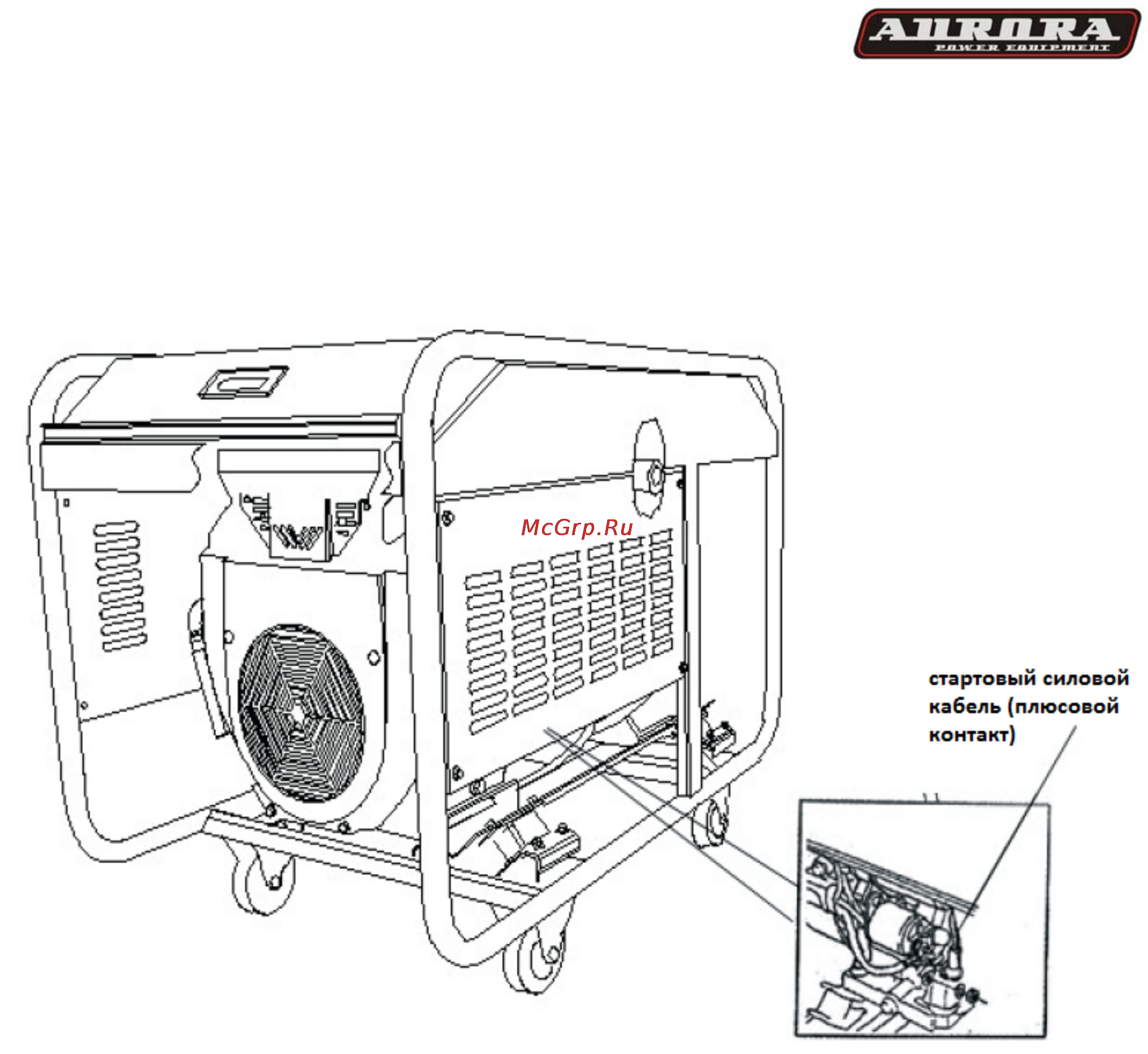 Aurora AGE 12000 DZN PLUS Инструкция по эксплуатации онлайн [25/25] 166154