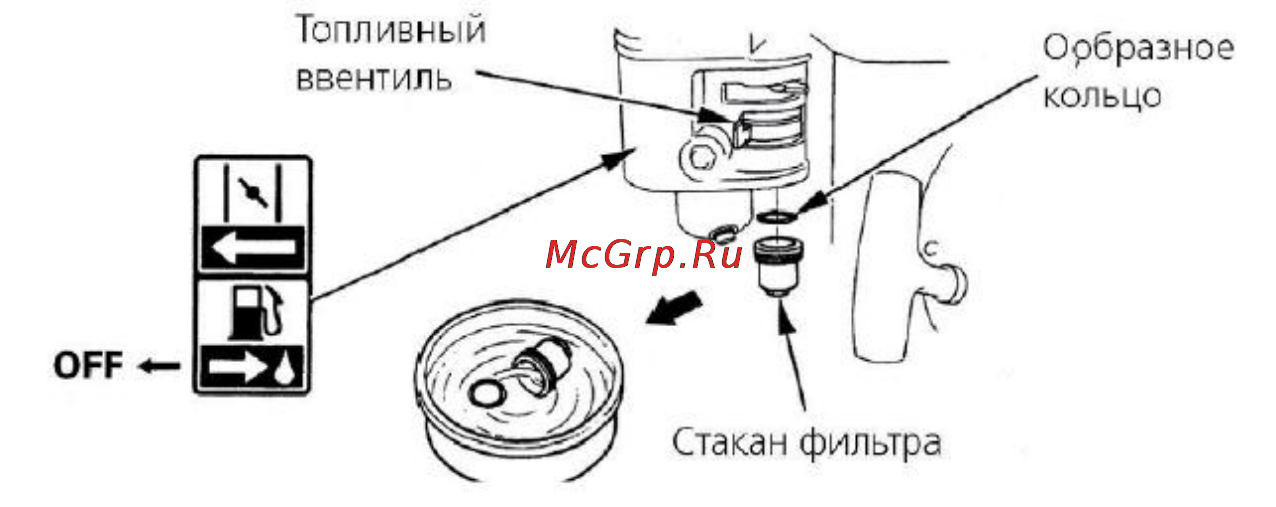 Aurora COUNTRY 1050 11589 Инструкция по эксплуатации онлайн [18/23] 832186