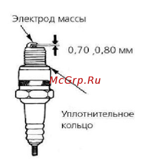Aurora COUNTRY 1350 ADVANCE Инструкция по эксплуатации онлайн [19/23] 166158