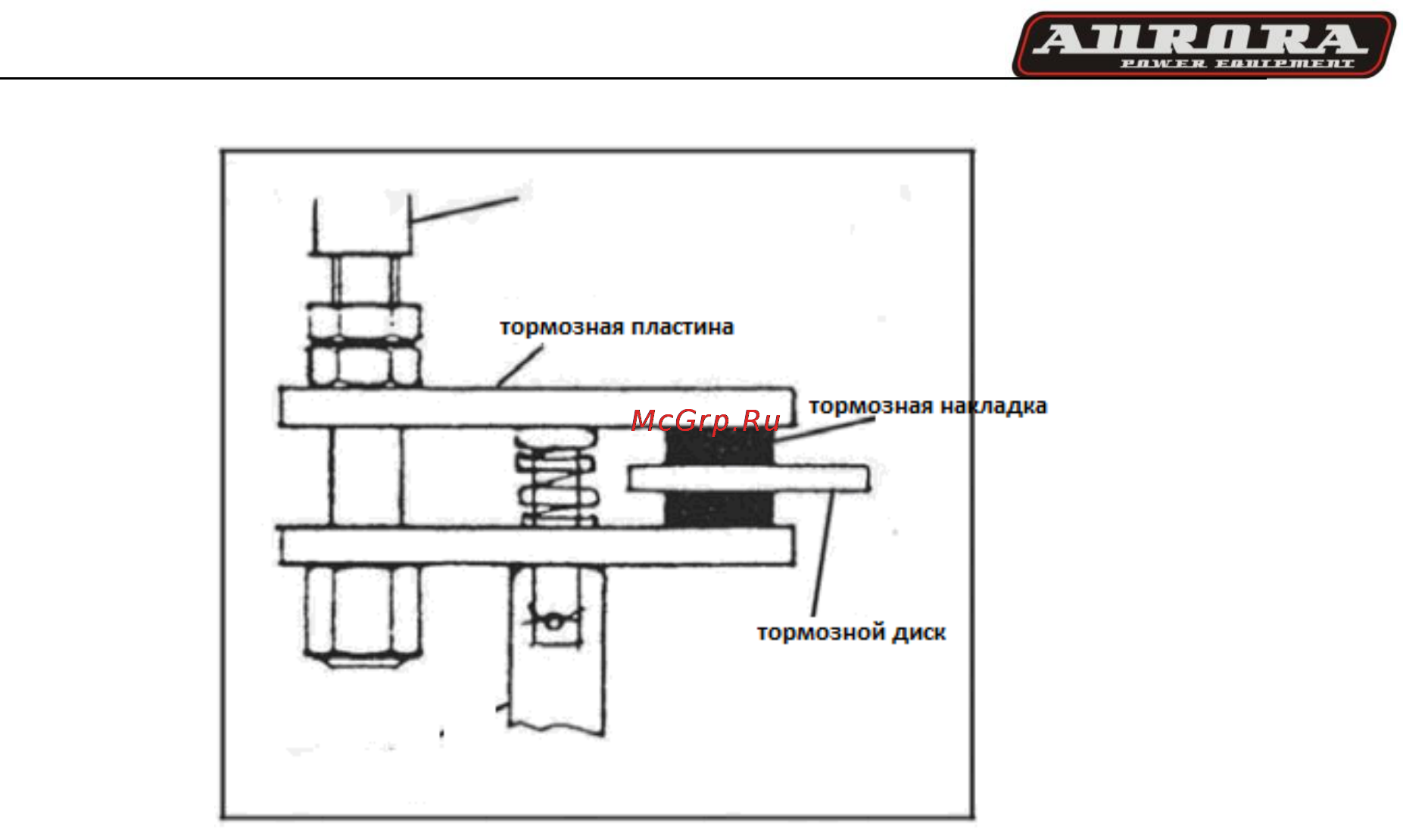 Aurora TRANSPORTER 333 Инструкция по эксплуатации онлайн [13/15] 166160