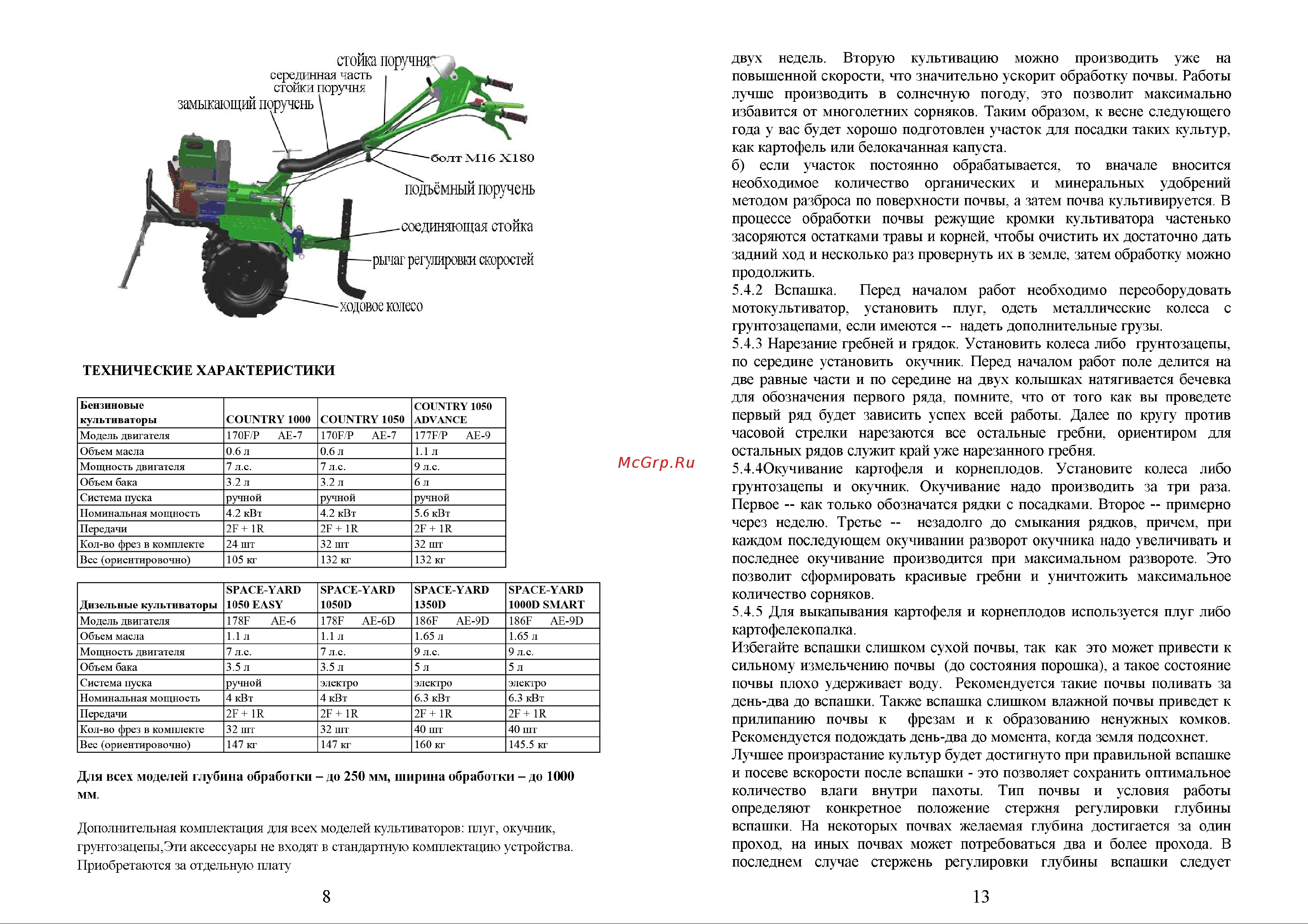 Aurora SPACE-YARD 1000 SMART Инструкция по эксплуатации онлайн [10/12] 166173